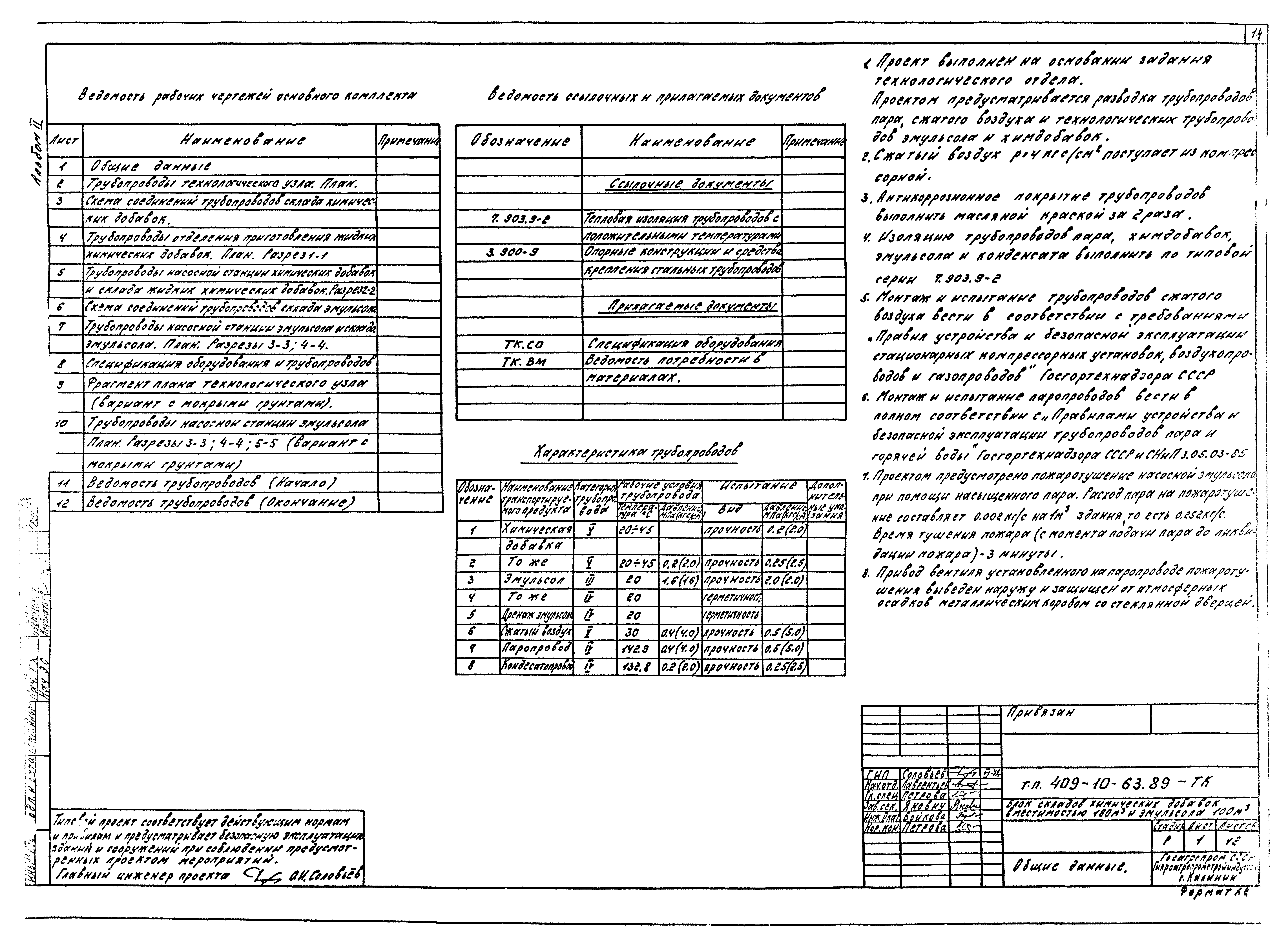 Типовой проект 409-10-63.89