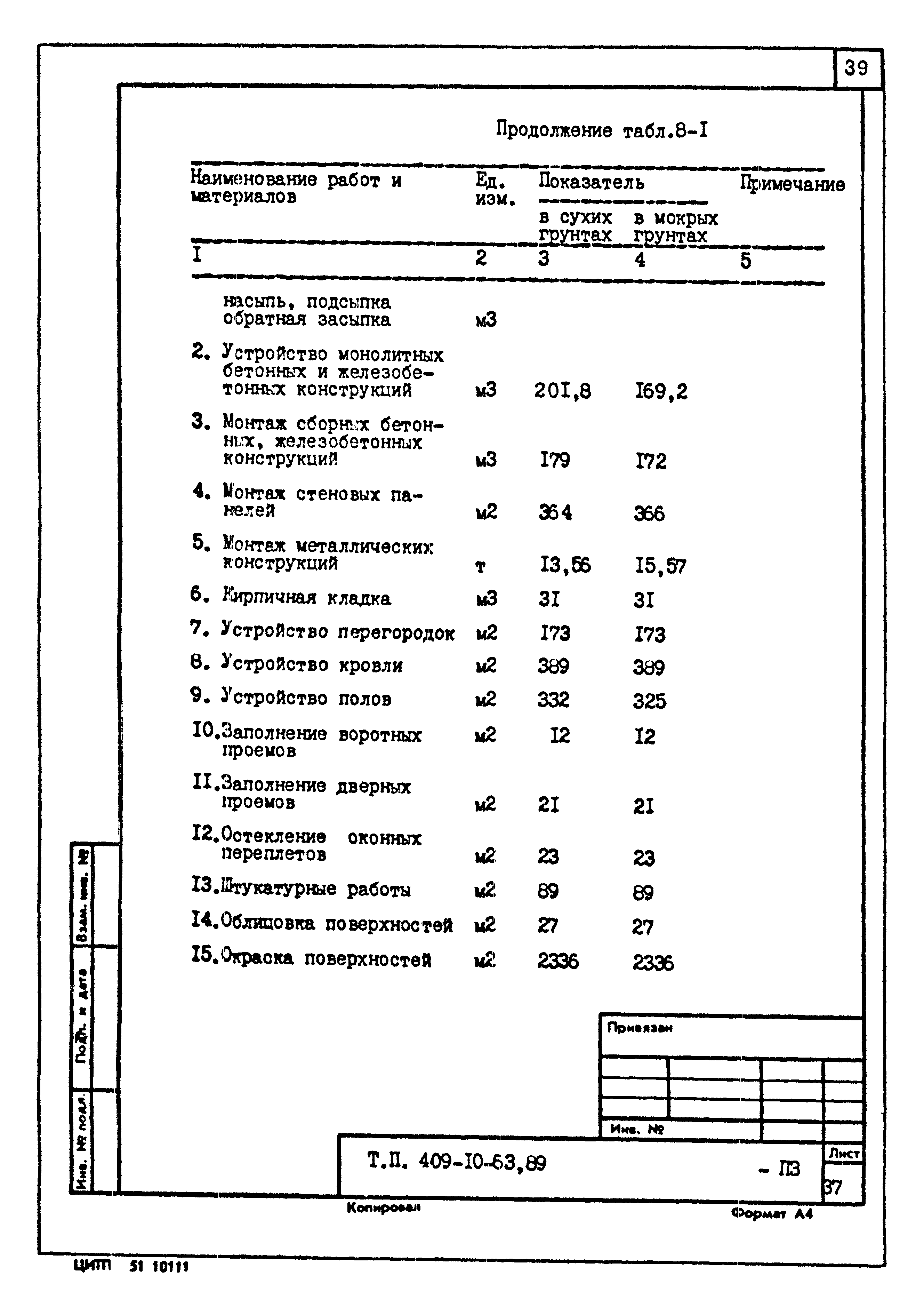 Типовой проект 409-10-63.89