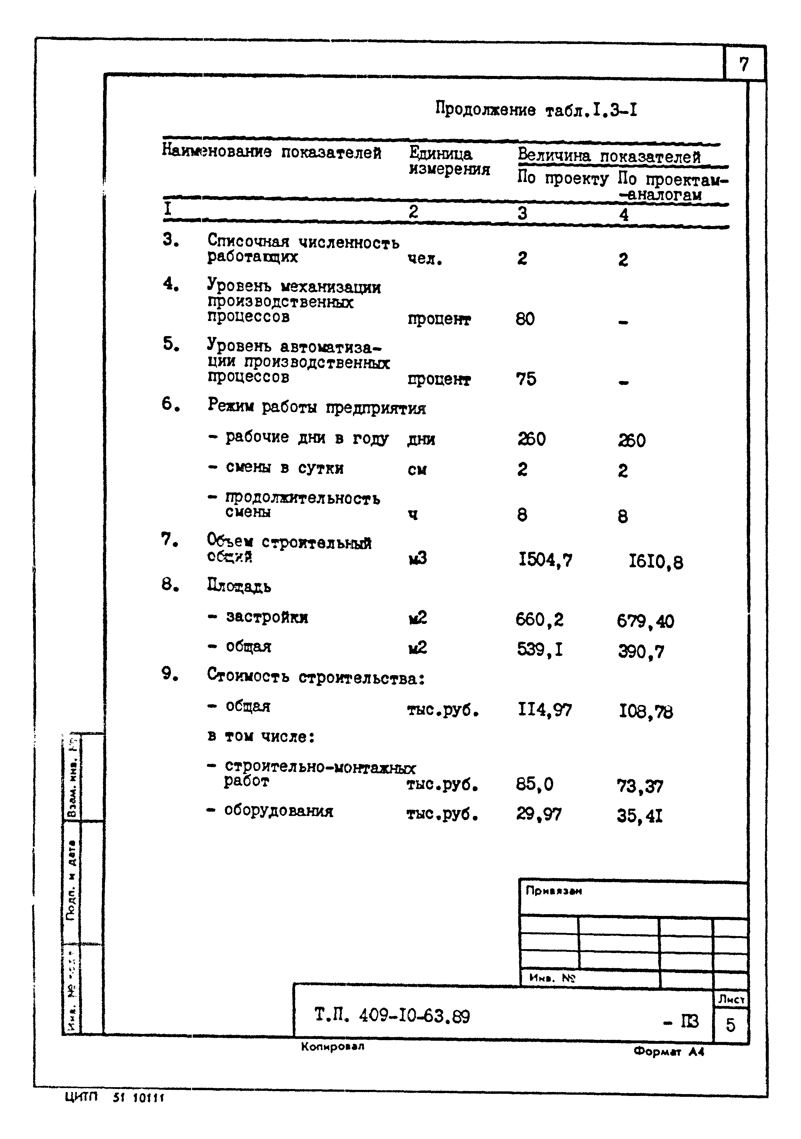 Типовой проект 409-10-63.89