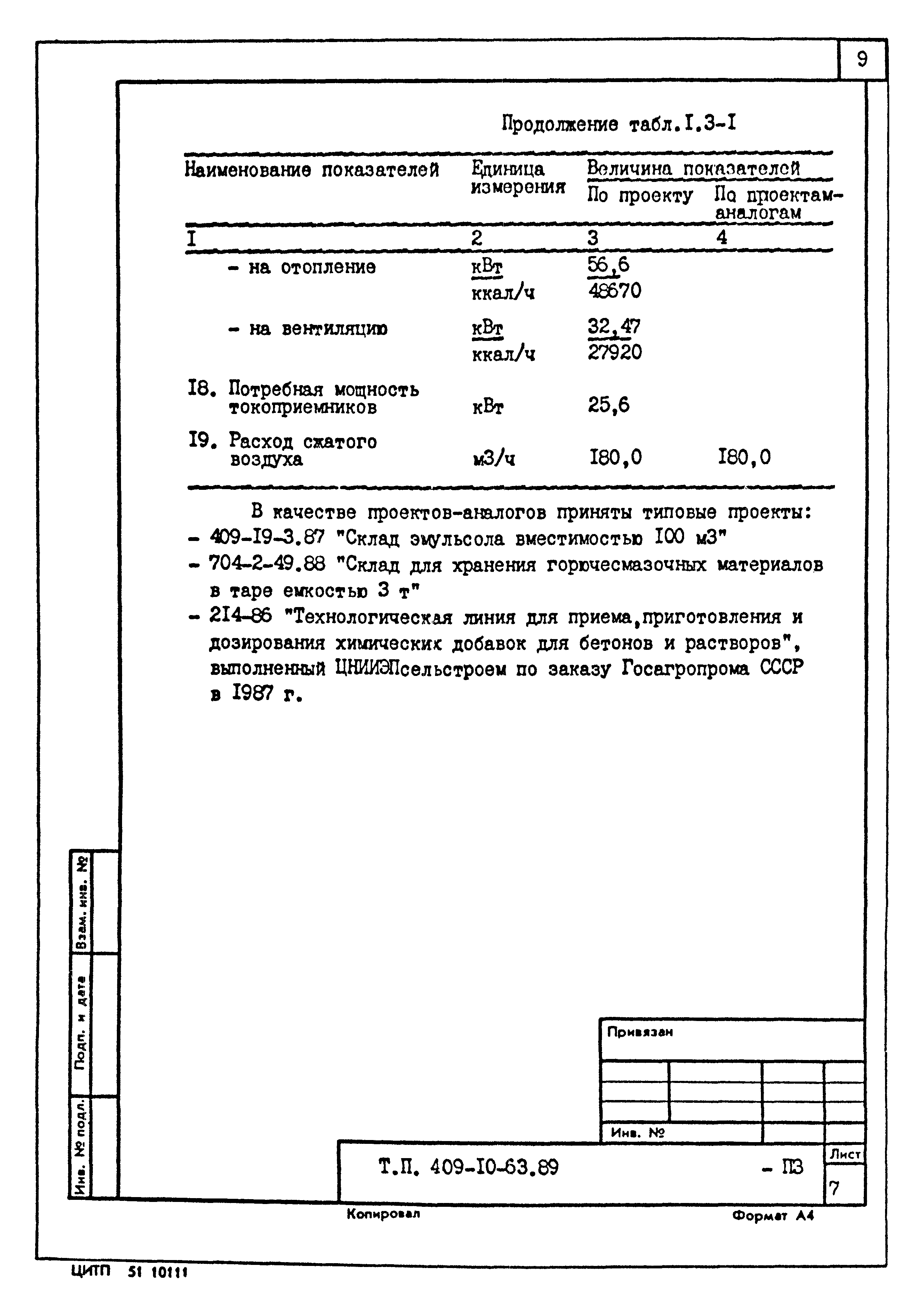 Типовой проект 409-10-63.89