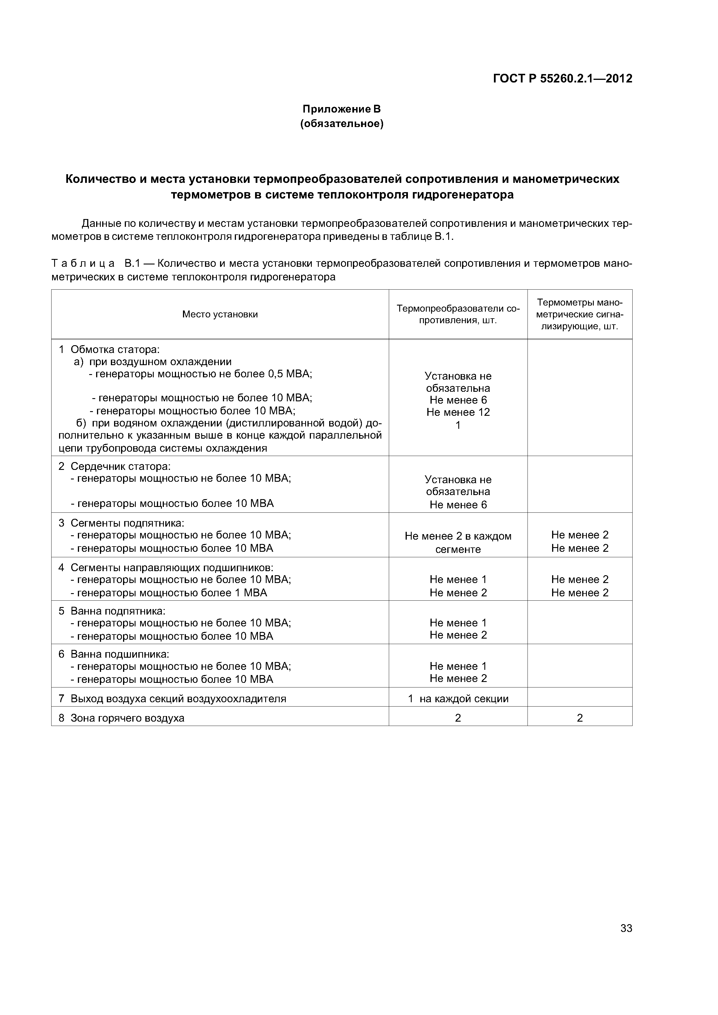 ГОСТ Р 55260.2.1-2012