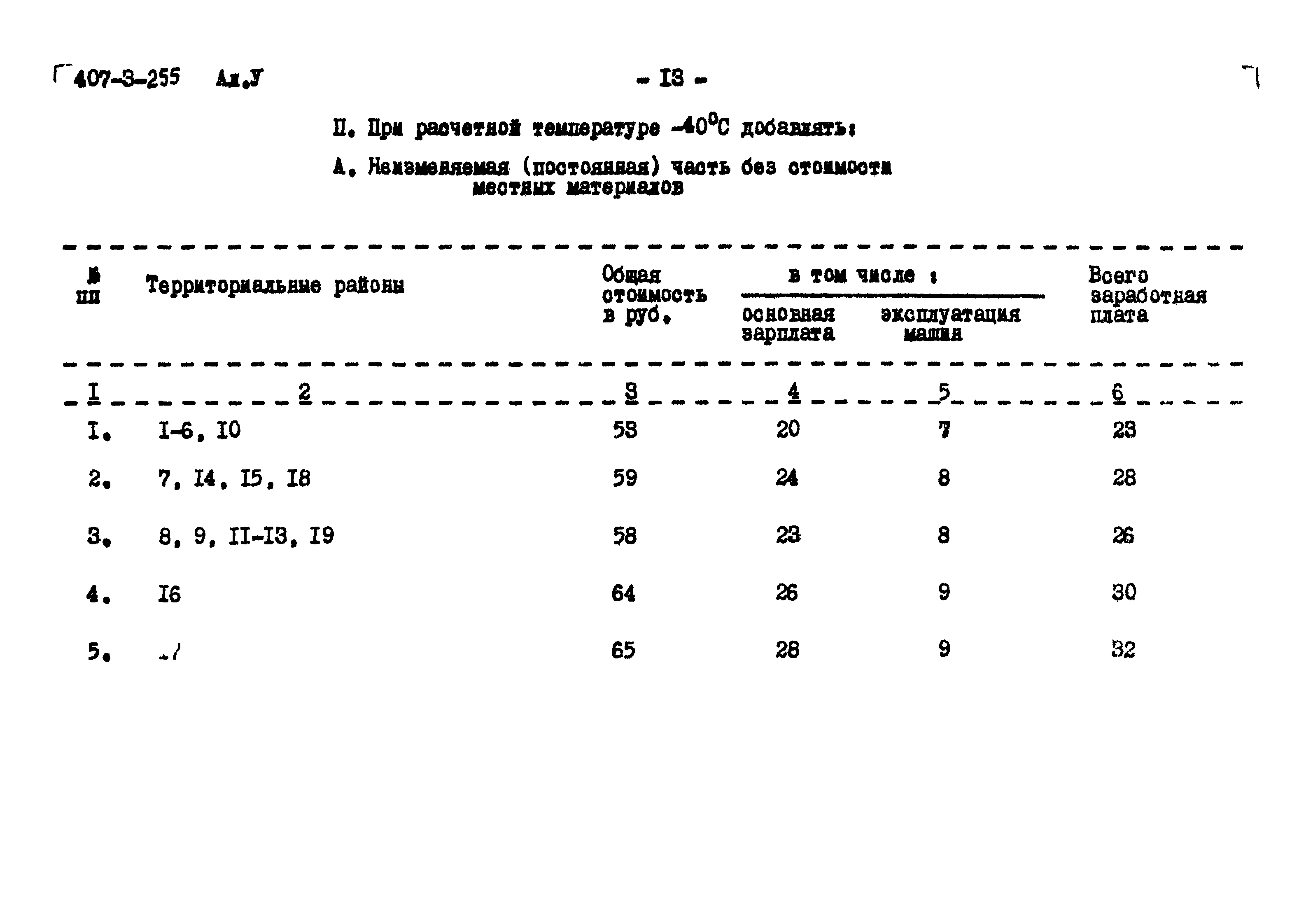 Типовой проект 407-3-255