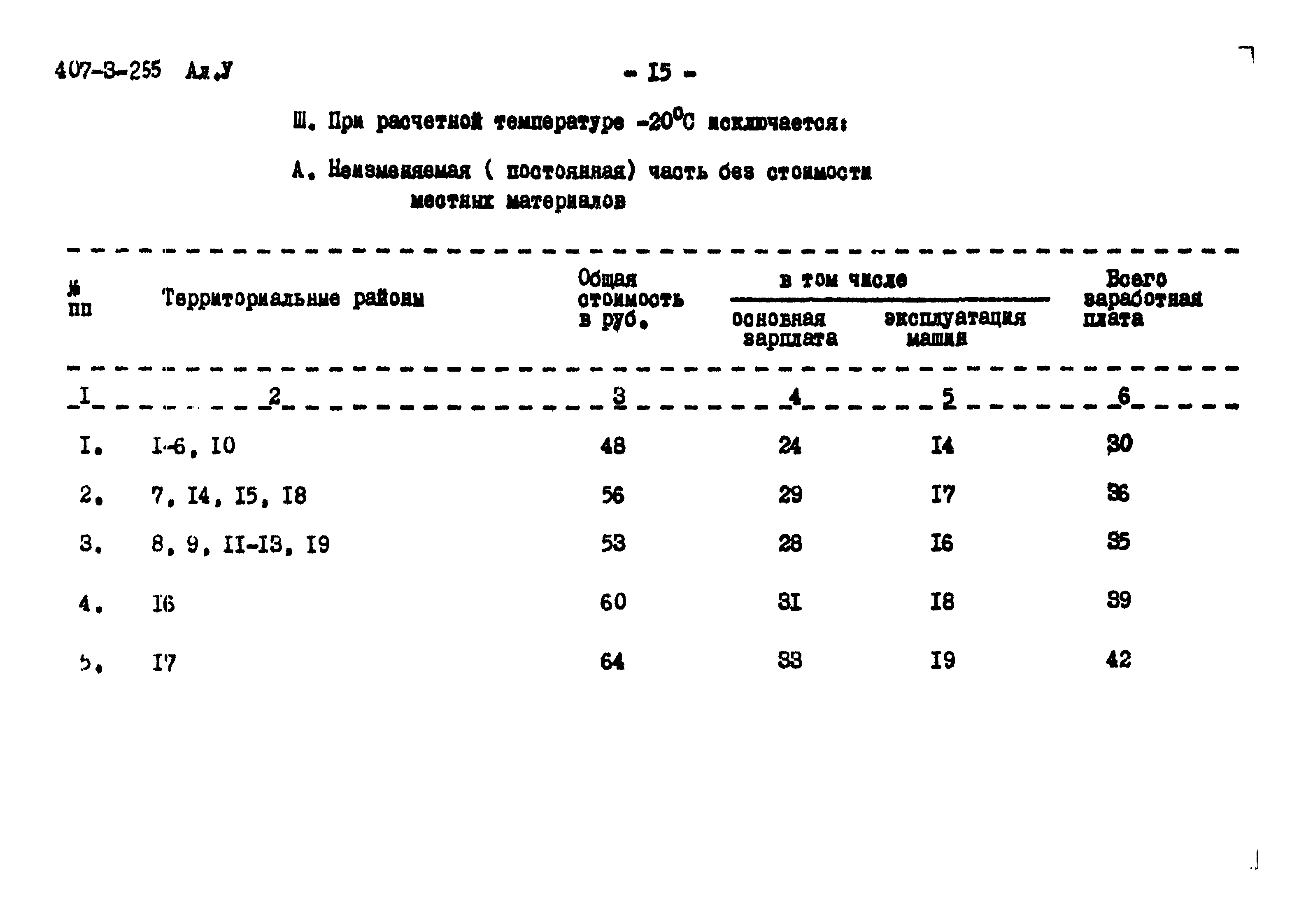 Типовой проект 407-3-255