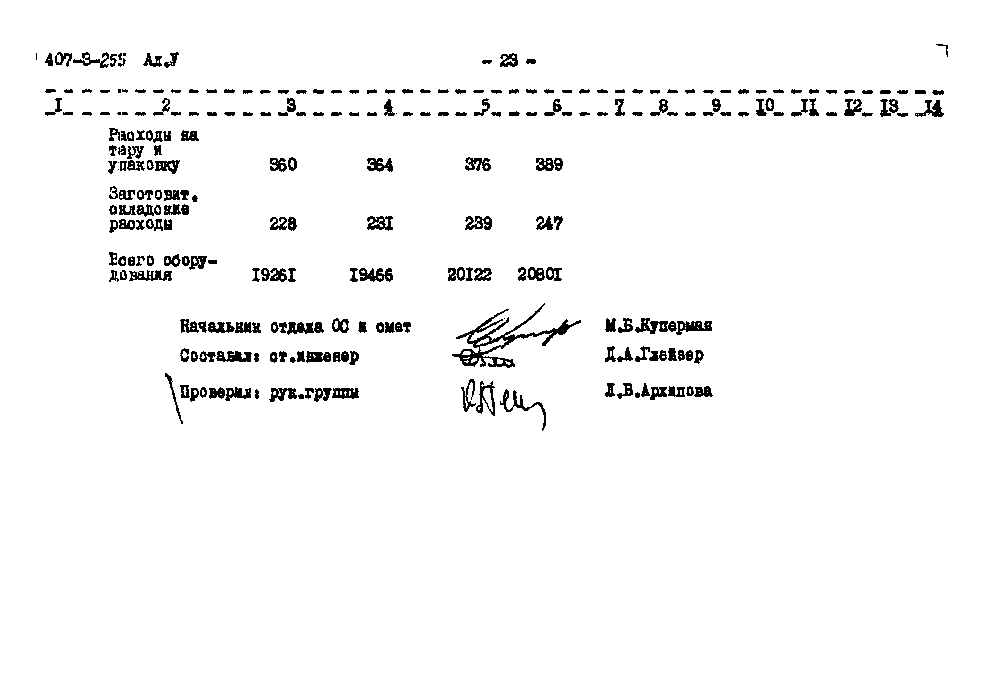 Типовой проект 407-3-255