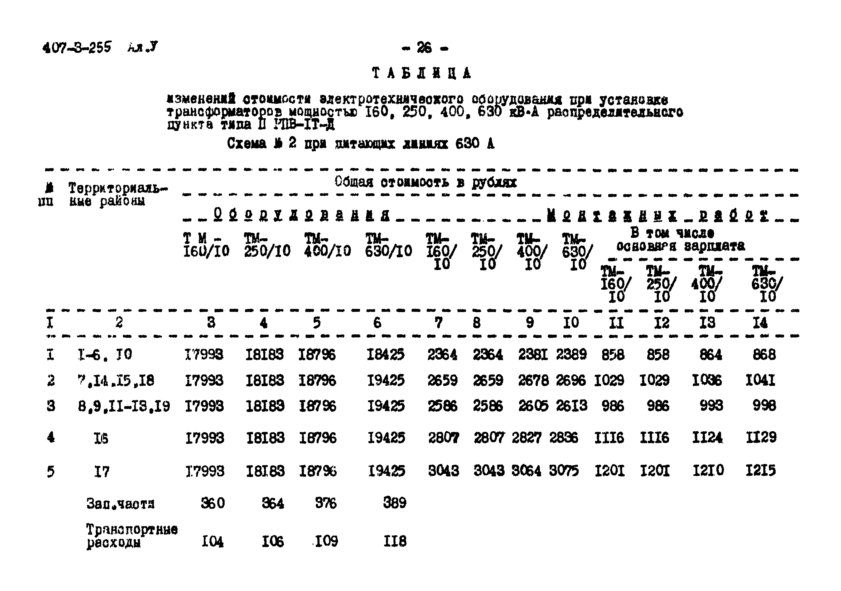 Типовой проект 407-3-255