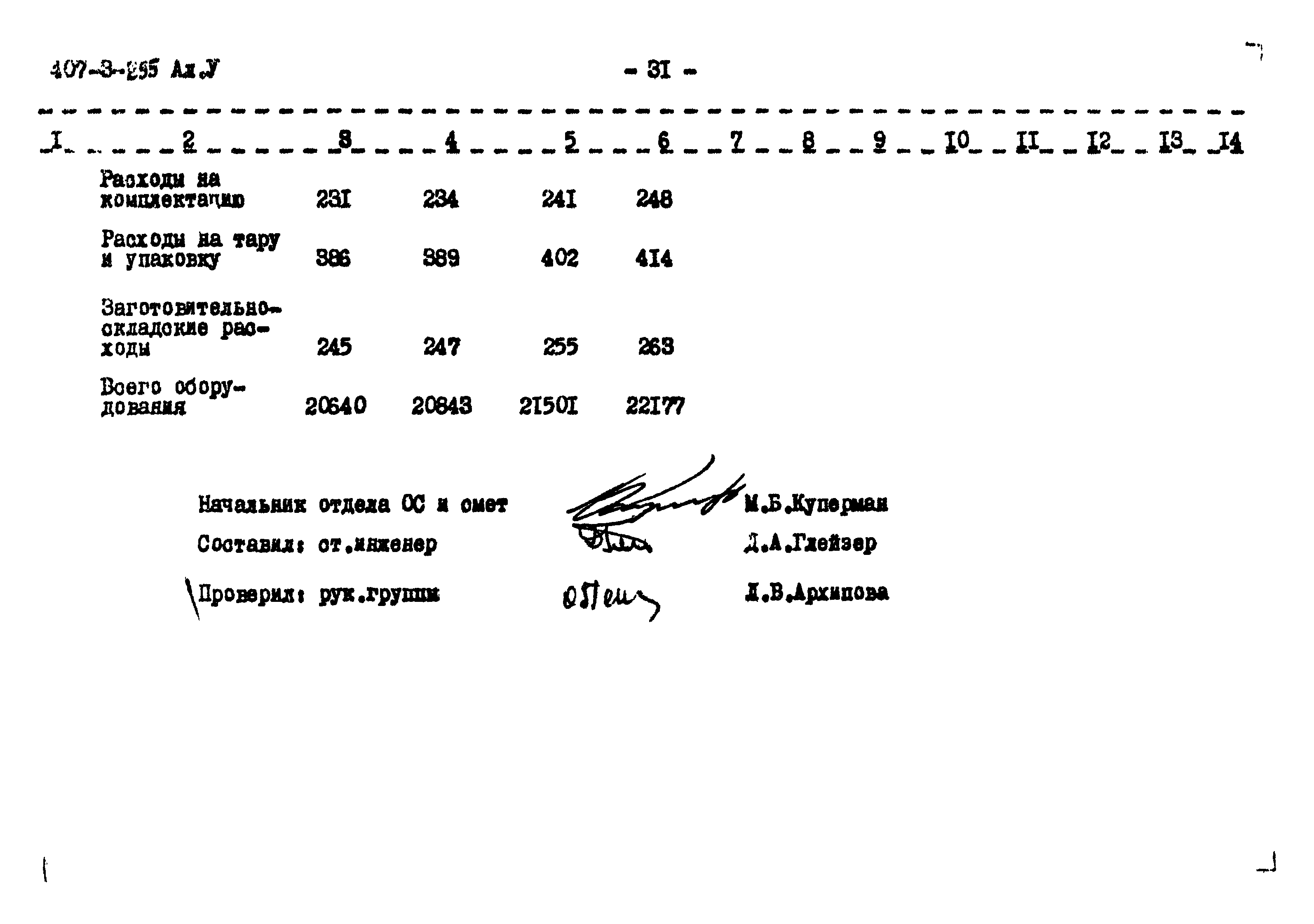 Типовой проект 407-3-255