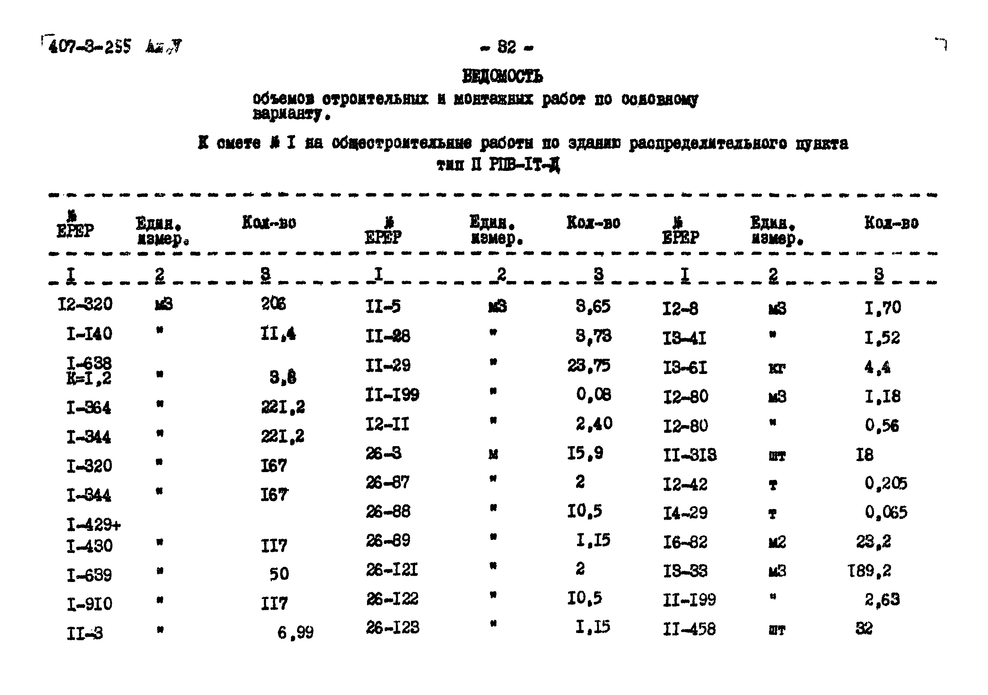 Типовой проект 407-3-255