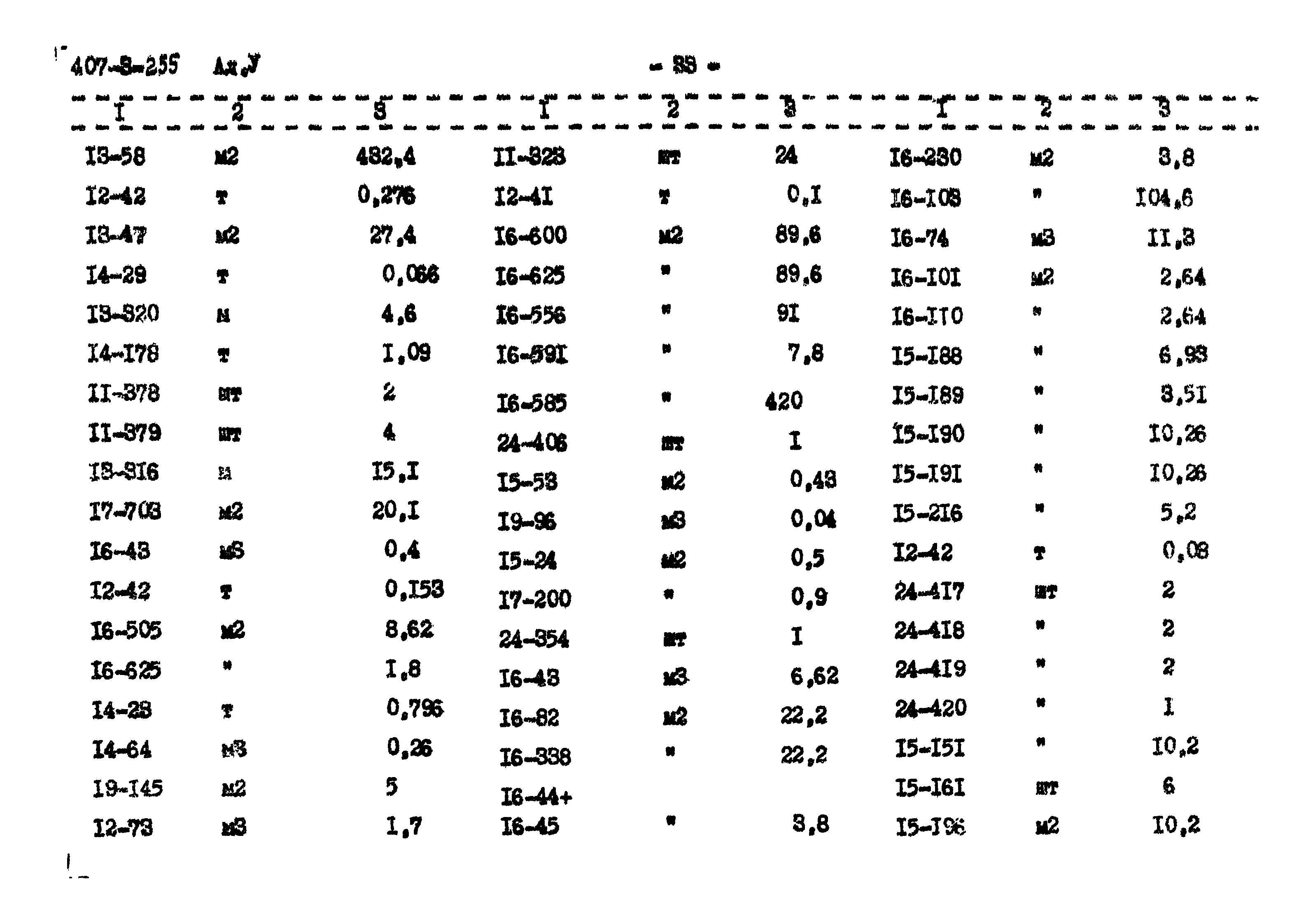 Типовой проект 407-3-255