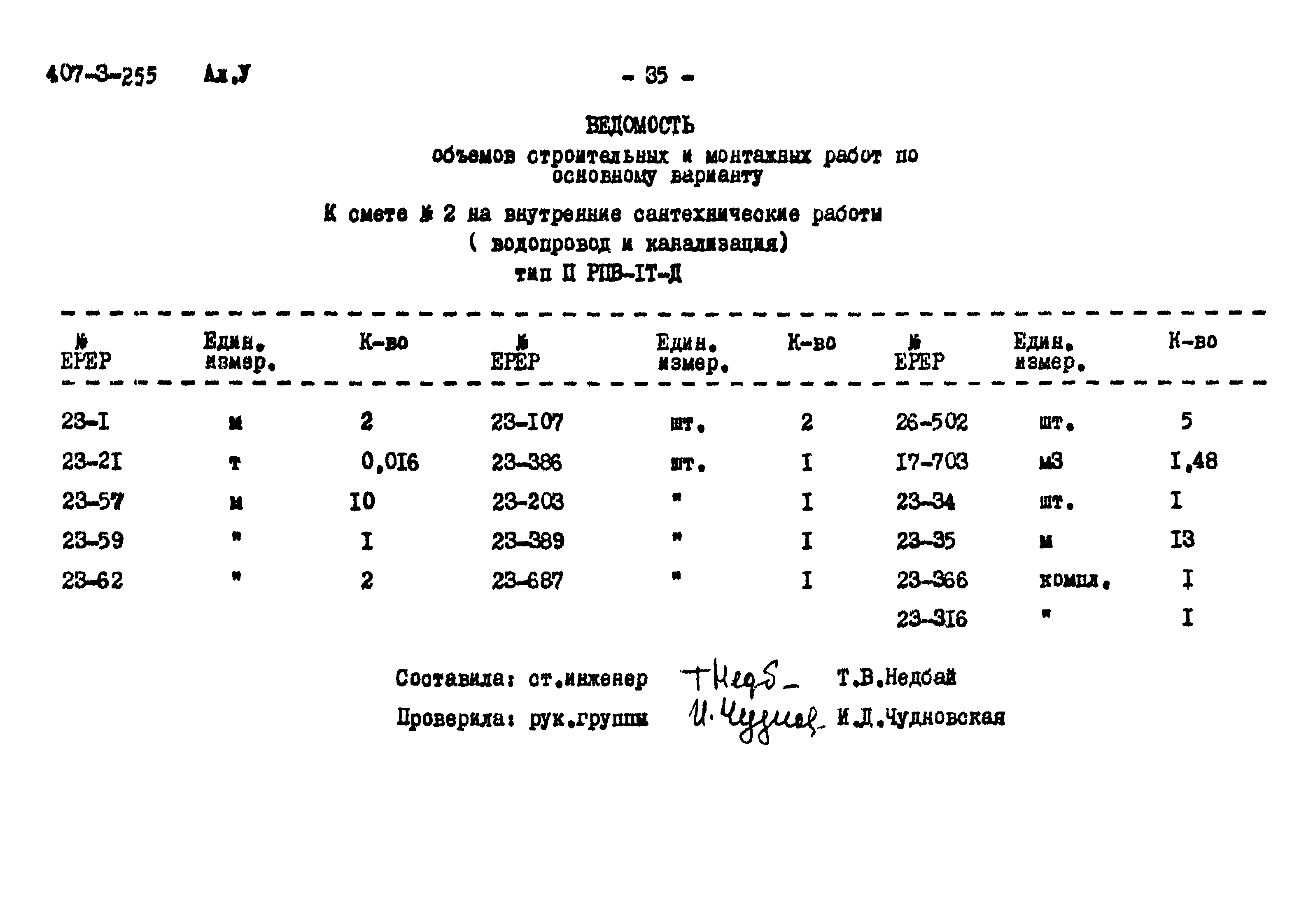 Типовой проект 407-3-255