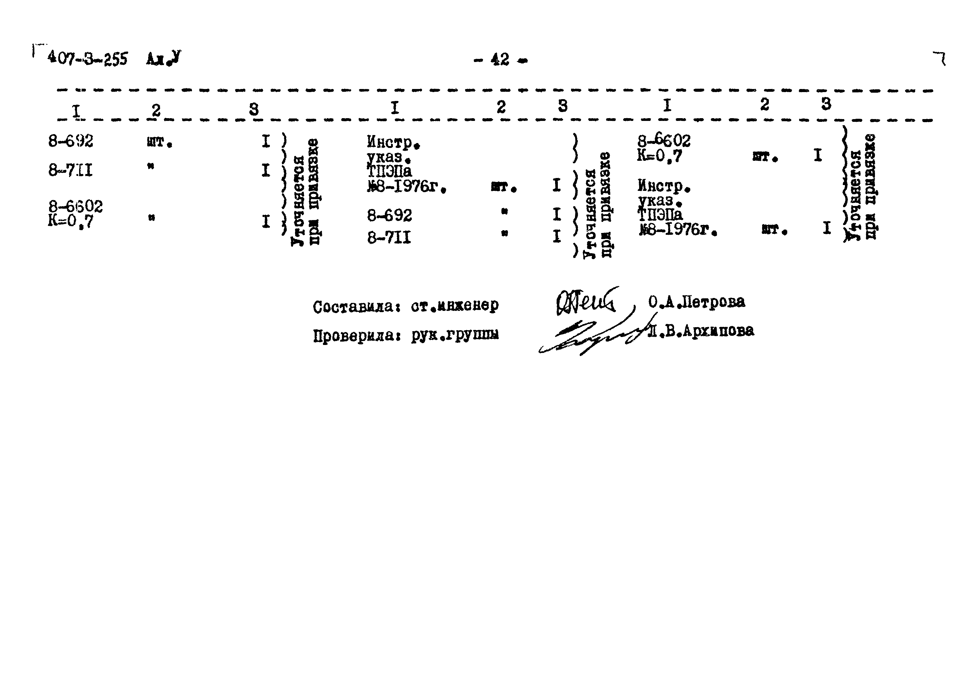 Типовой проект 407-3-255