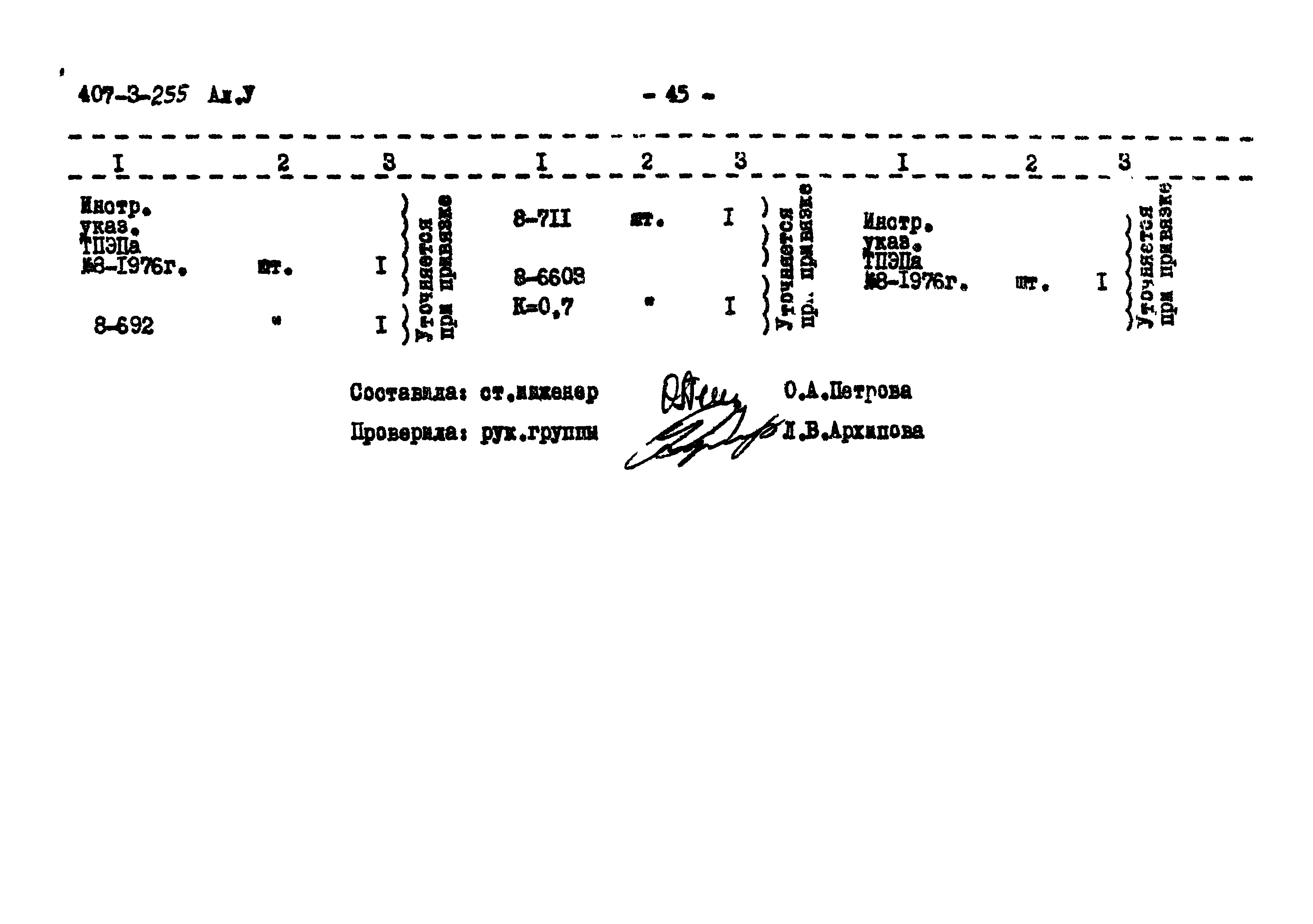 Типовой проект 407-3-255