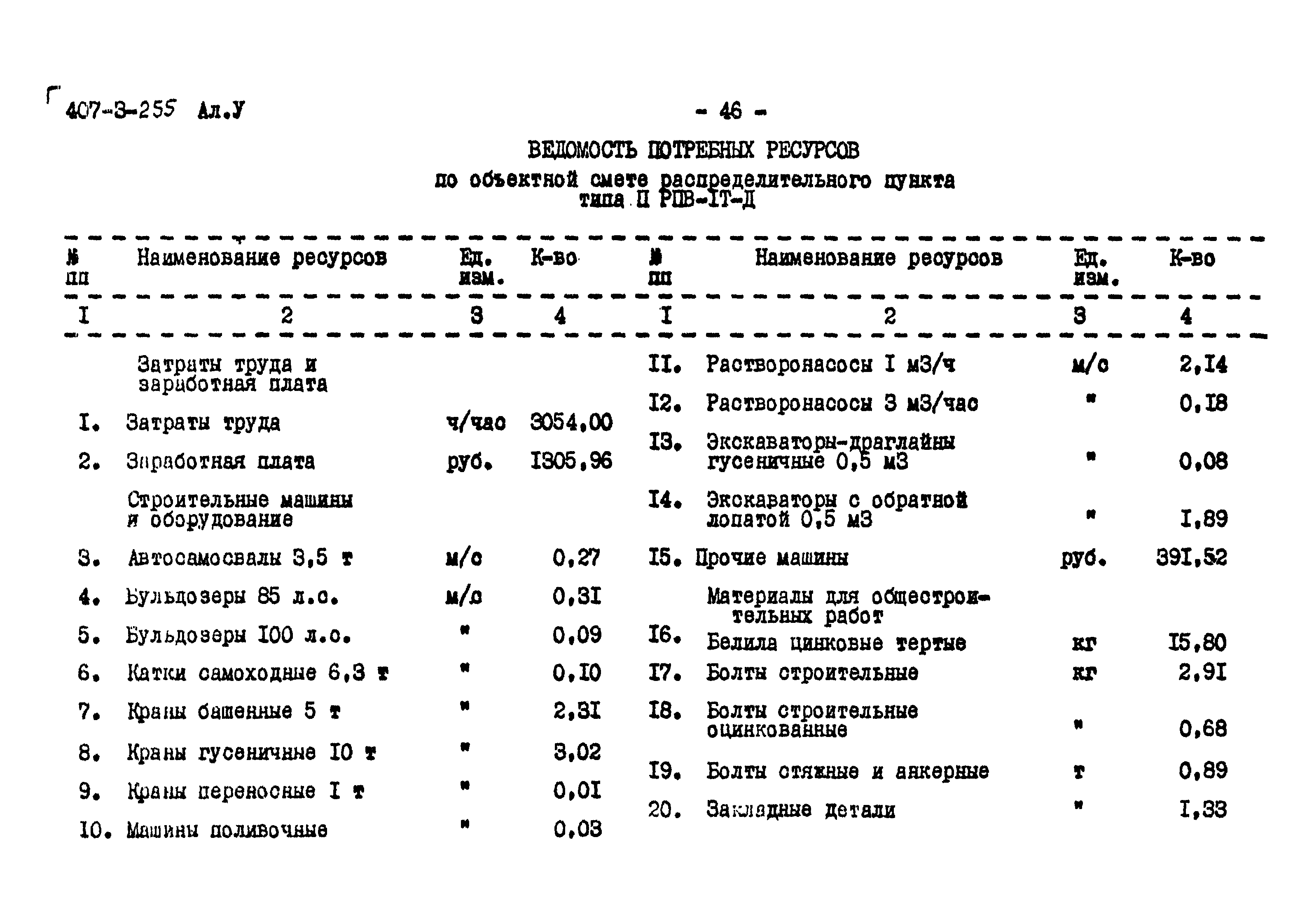 Типовой проект 407-3-255