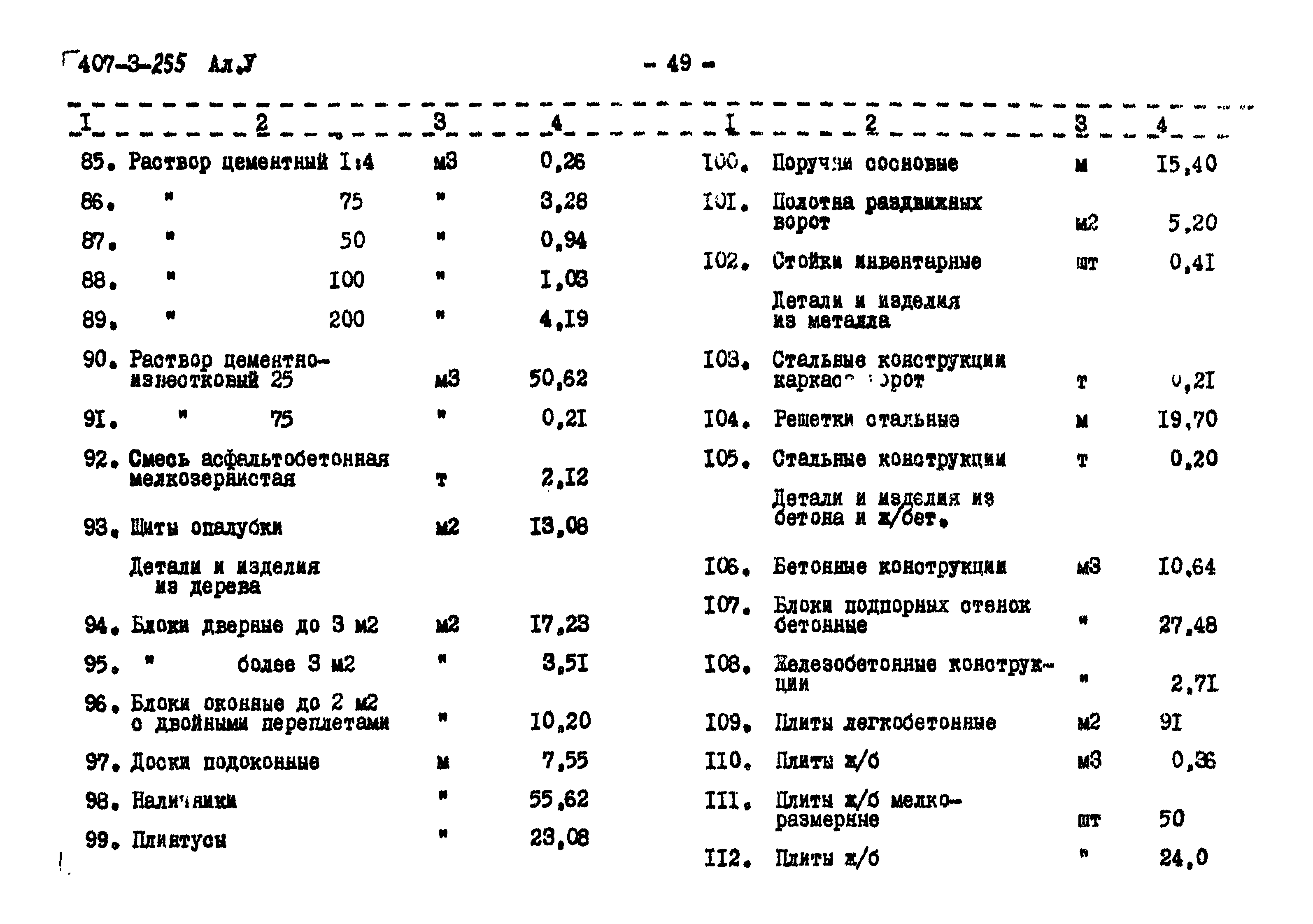 Типовой проект 407-3-255