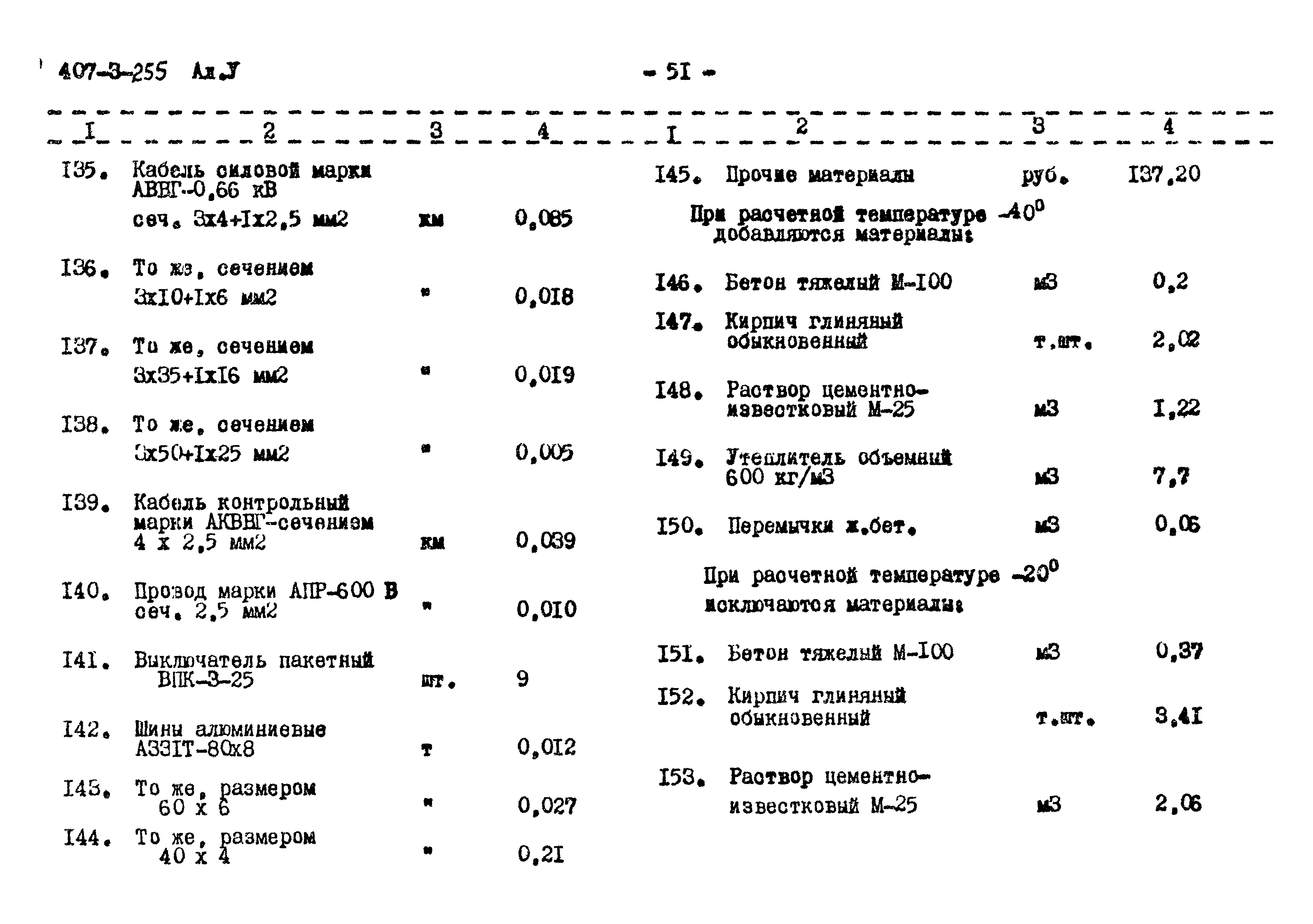 Типовой проект 407-3-255