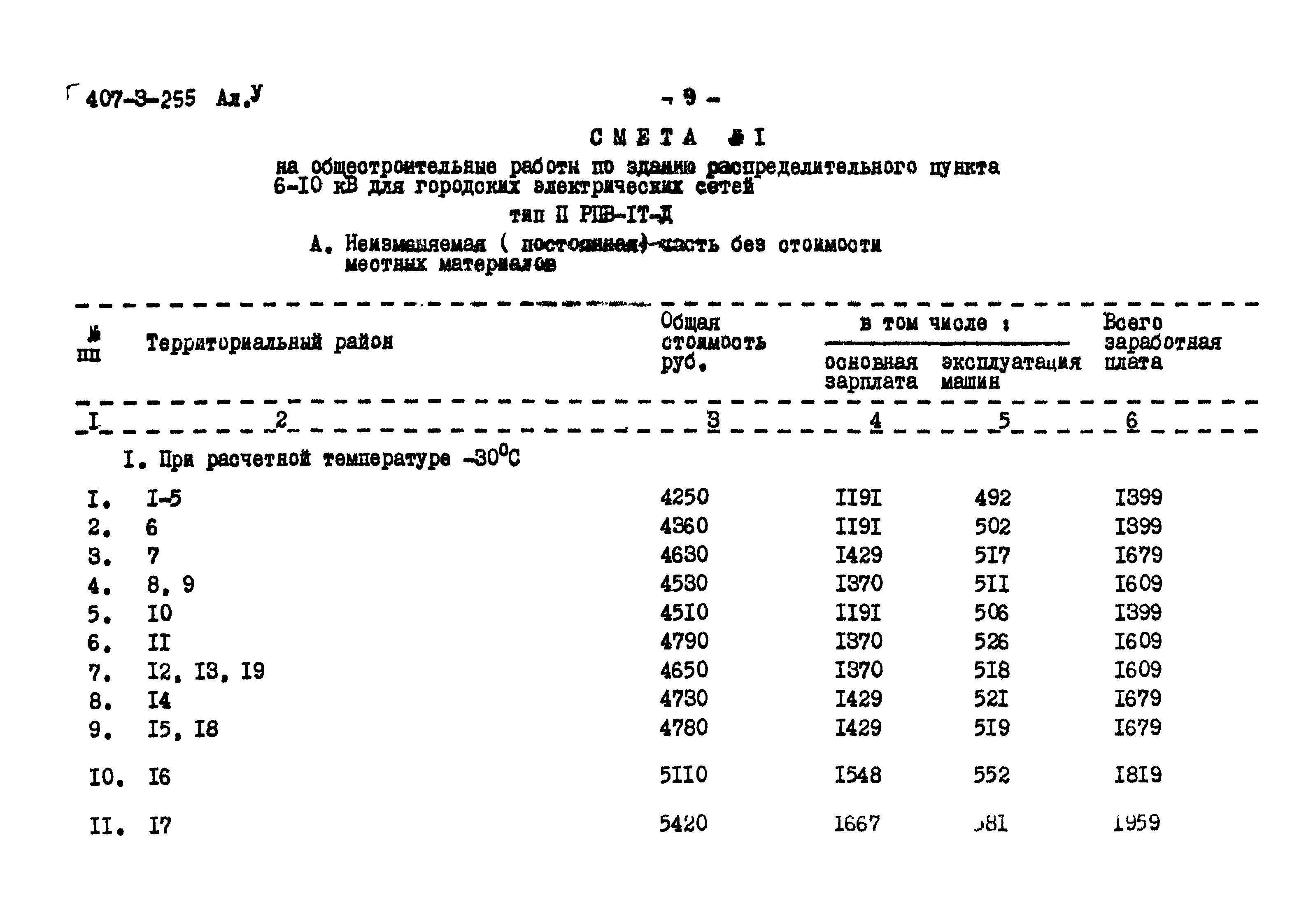 Типовой проект 407-3-255