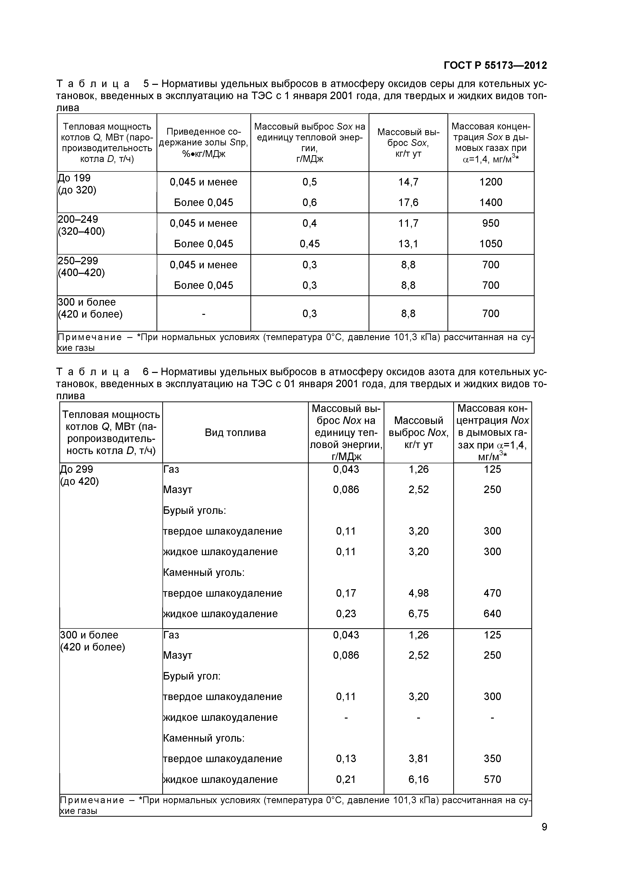 ГОСТ Р 55173-2012