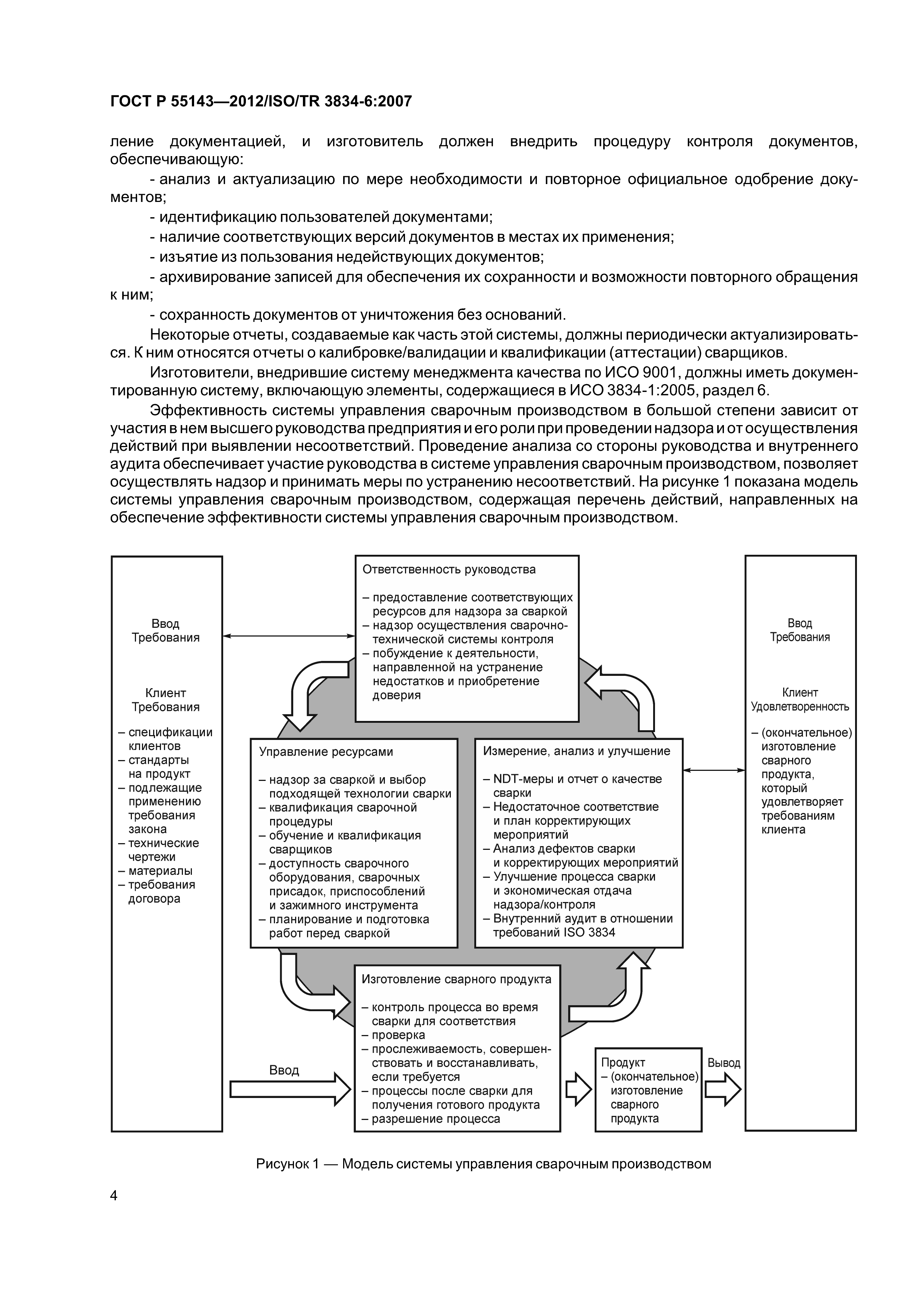 ГОСТ Р 55143-2012