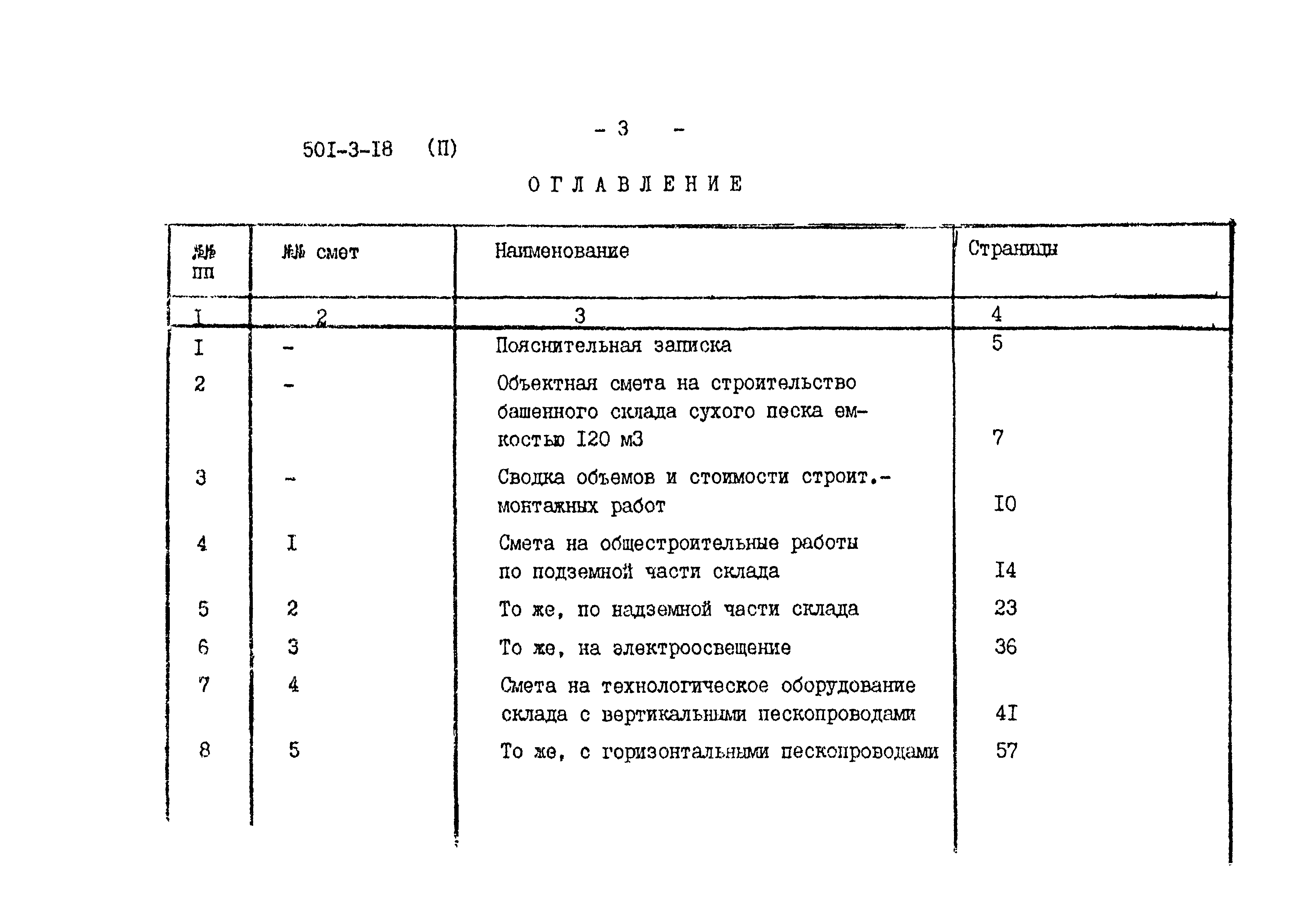 Типовой проект 501-3-18