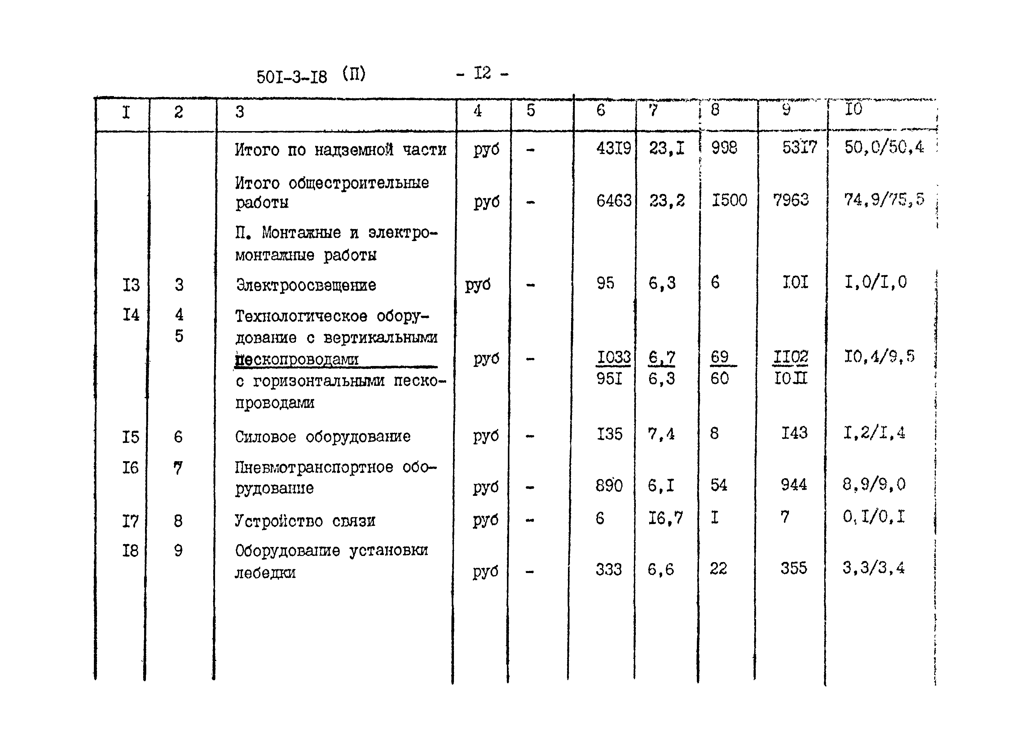 Типовой проект 501-3-18