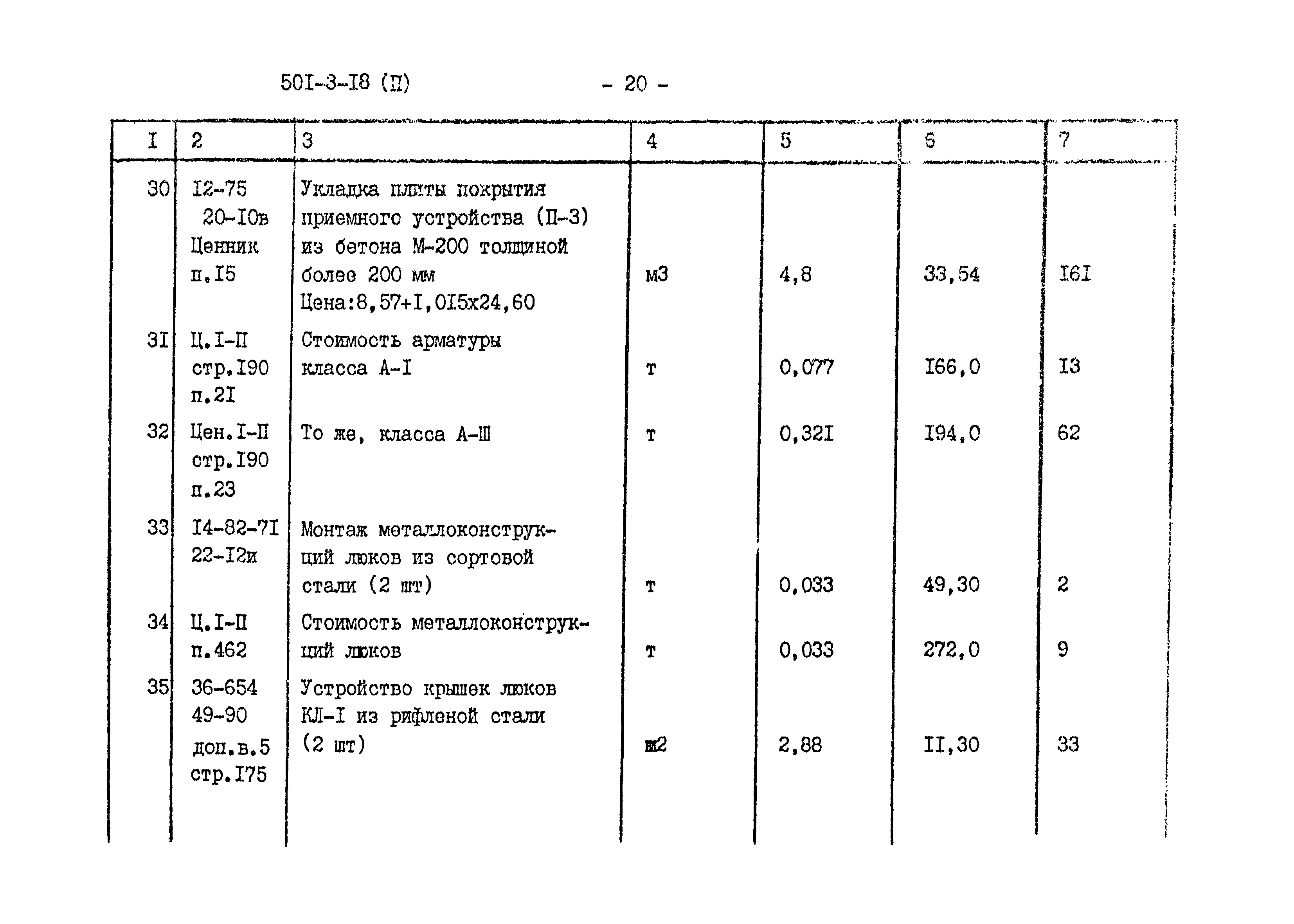 Типовой проект 501-3-18