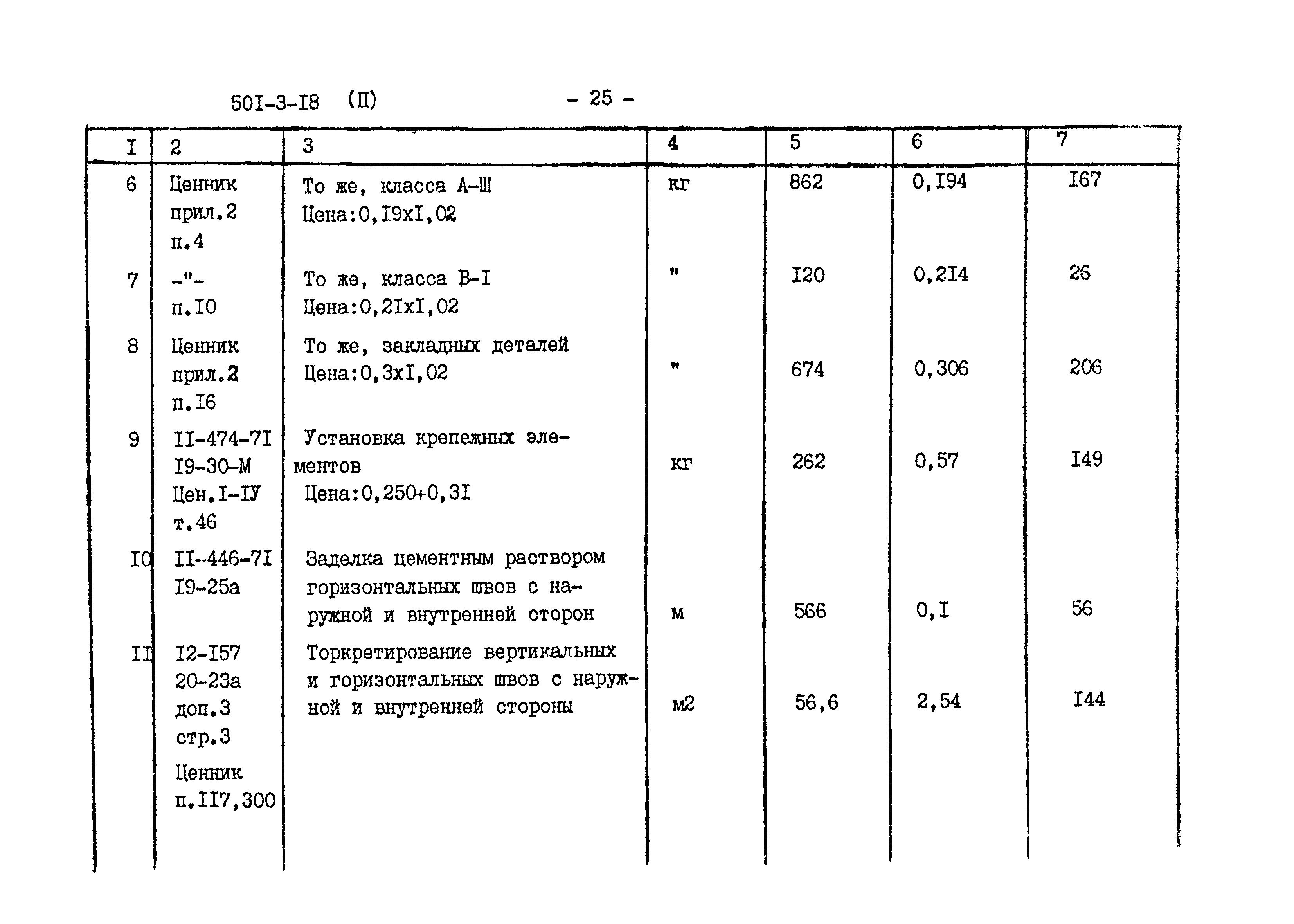 Типовой проект 501-3-18