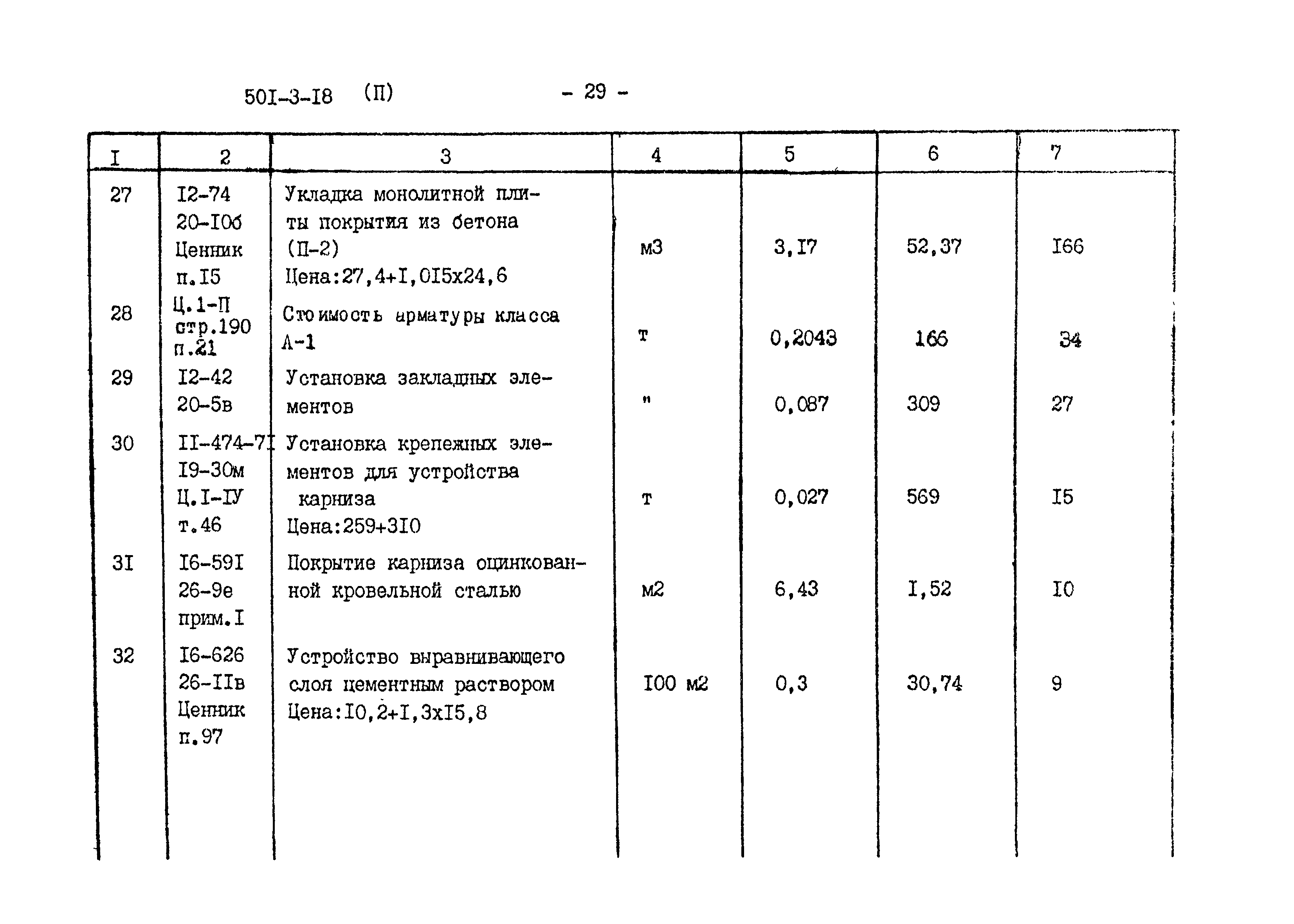 Типовой проект 501-3-18