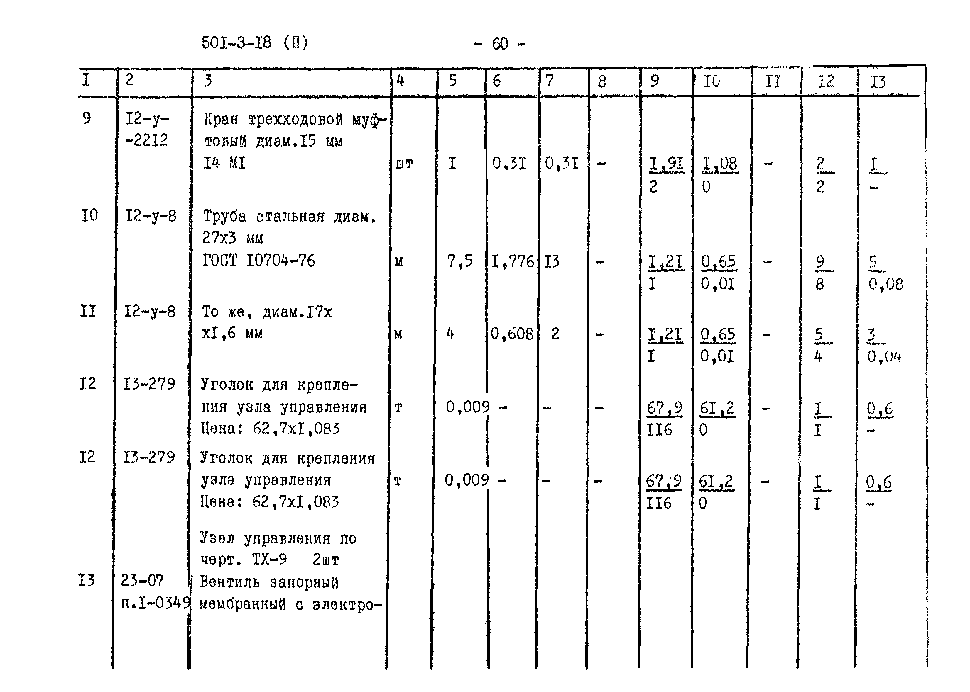 Типовой проект 501-3-18