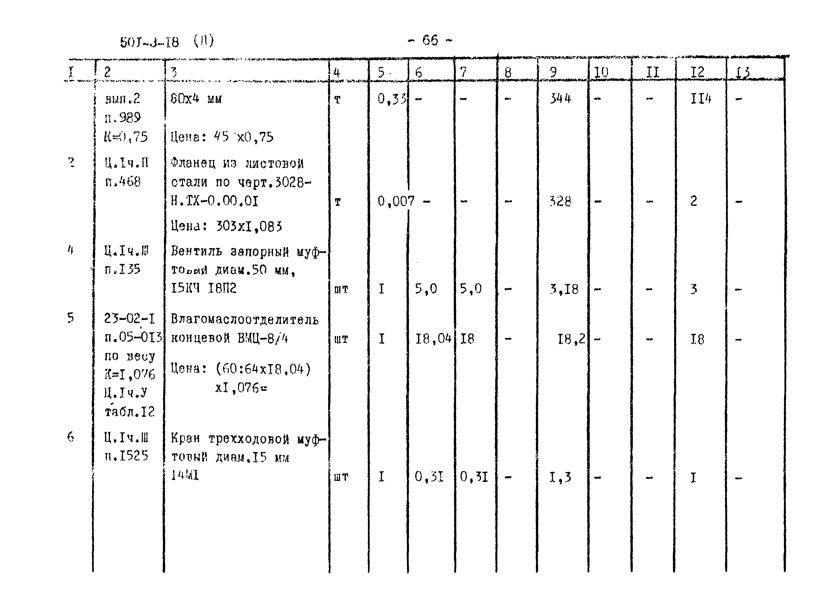 Типовой проект 501-3-18