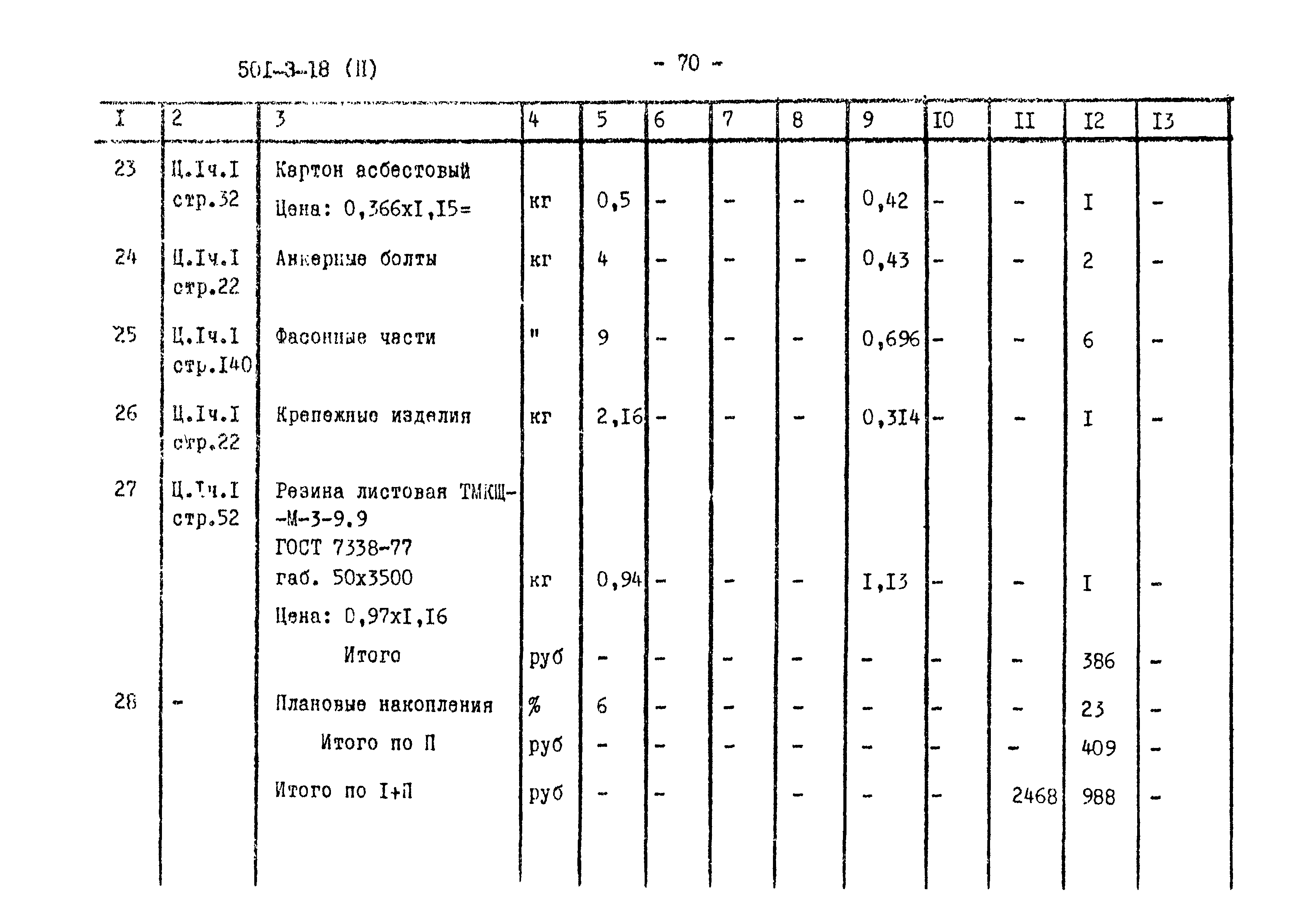 Типовой проект 501-3-18