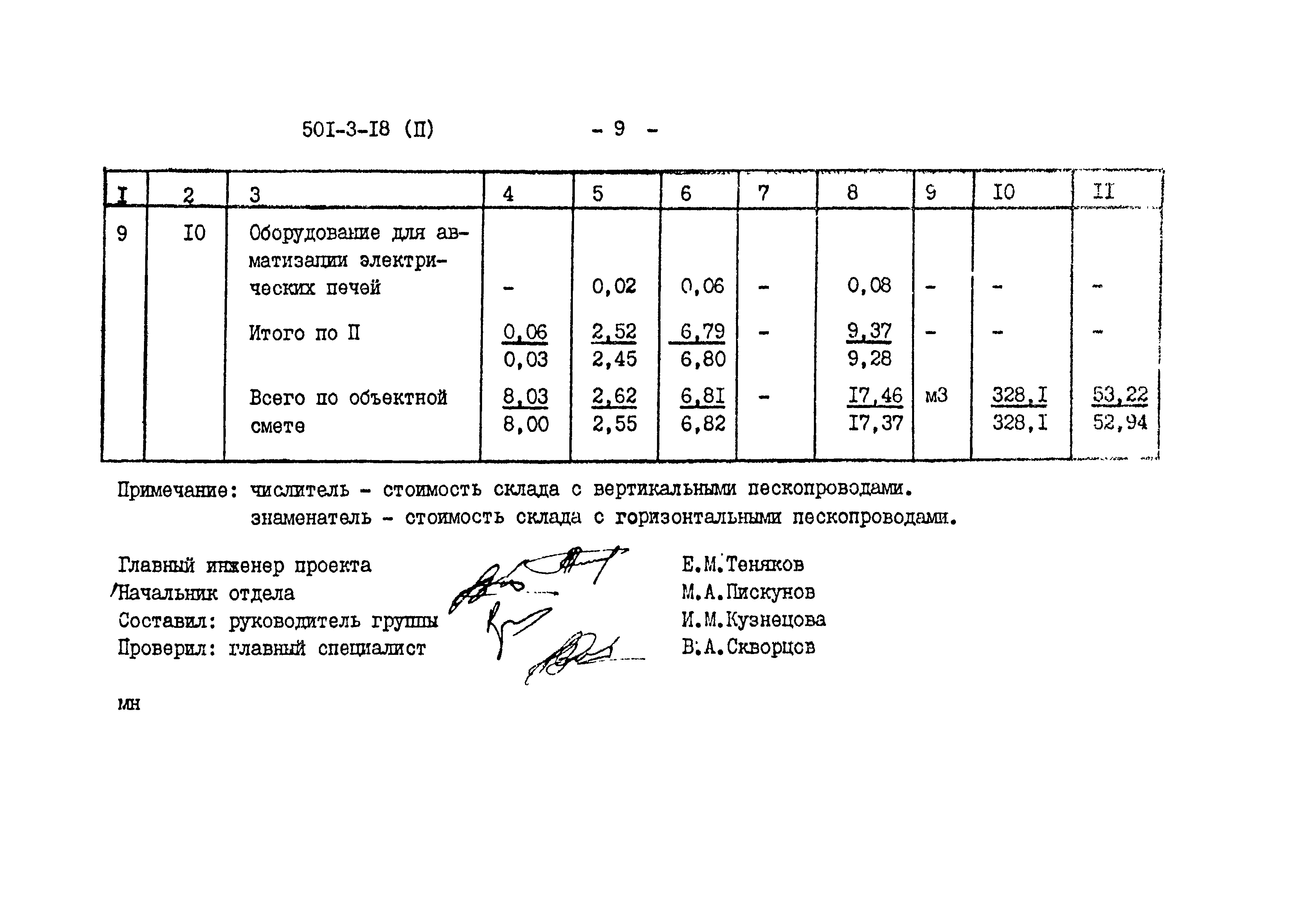 Типовой проект 501-3-18