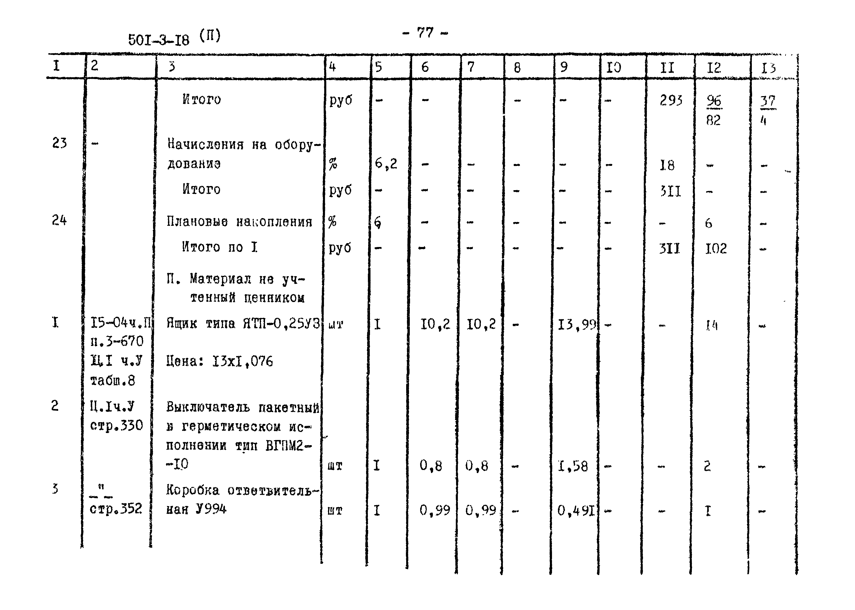 Типовой проект 501-3-18