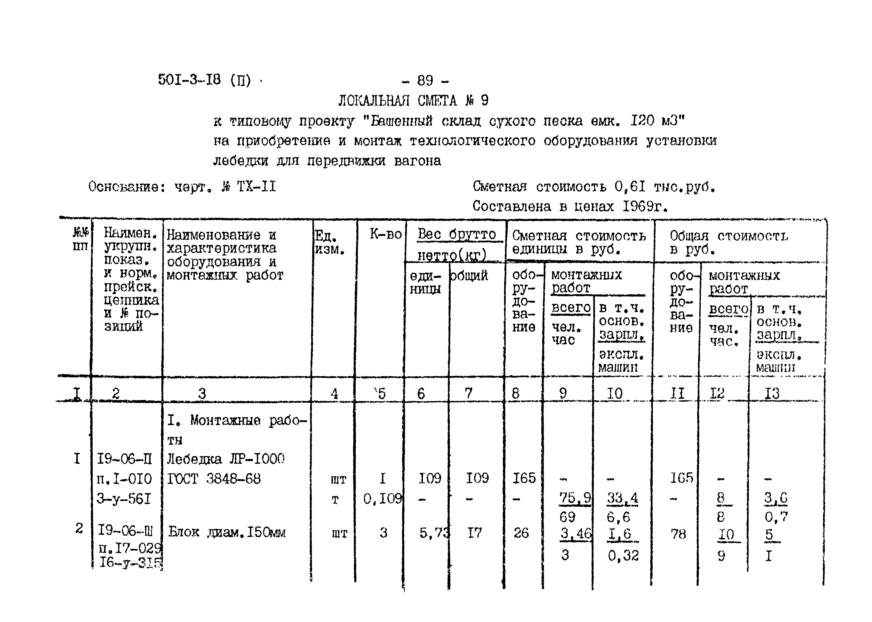 Типовой проект 501-3-18