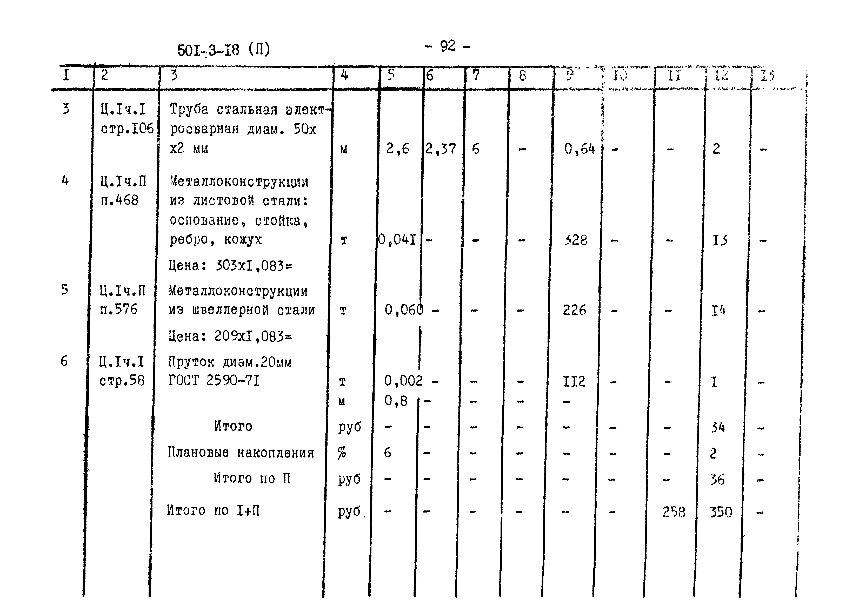 Типовой проект 501-3-18