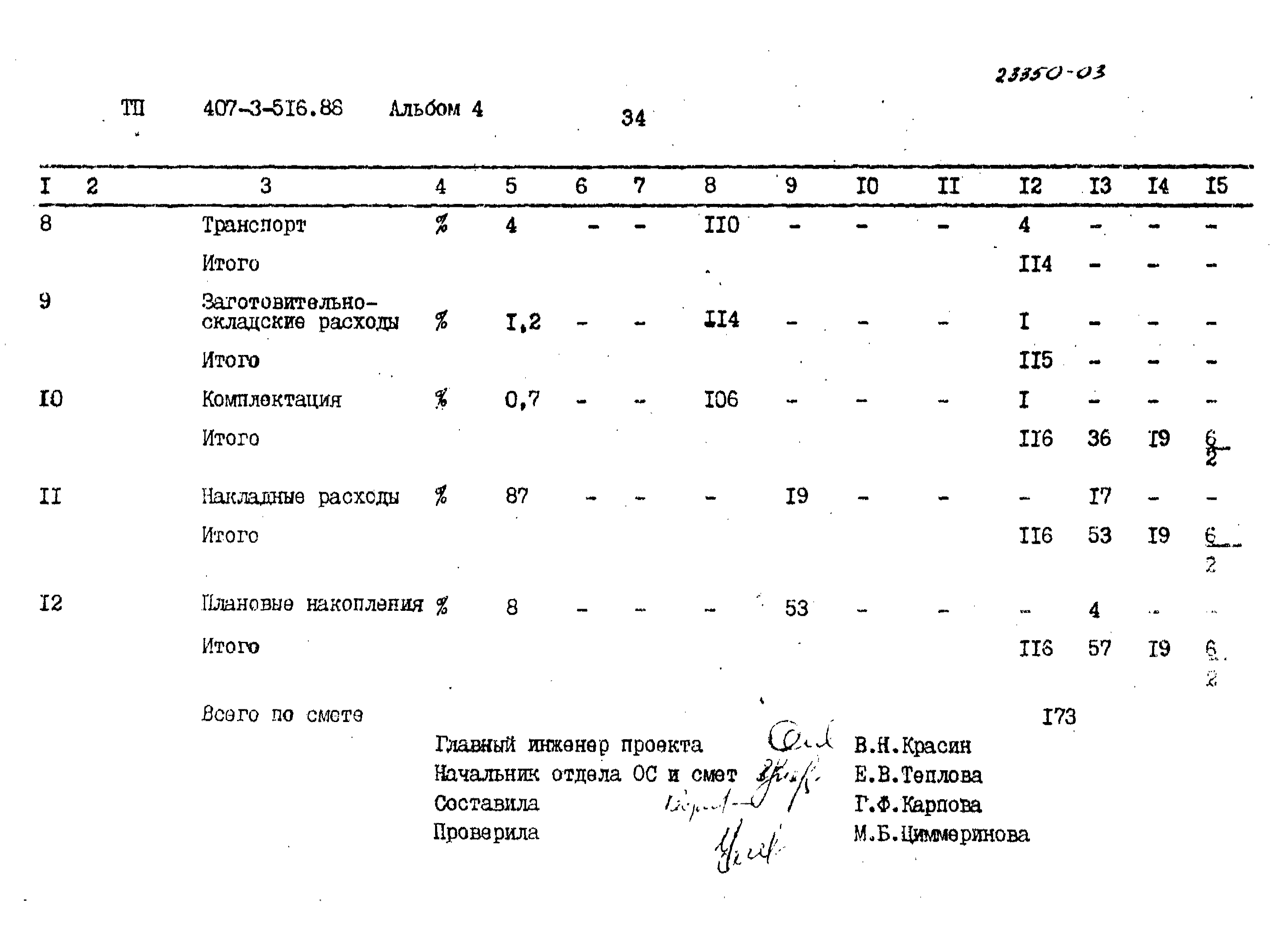 Типовой проект 407-3-516.88