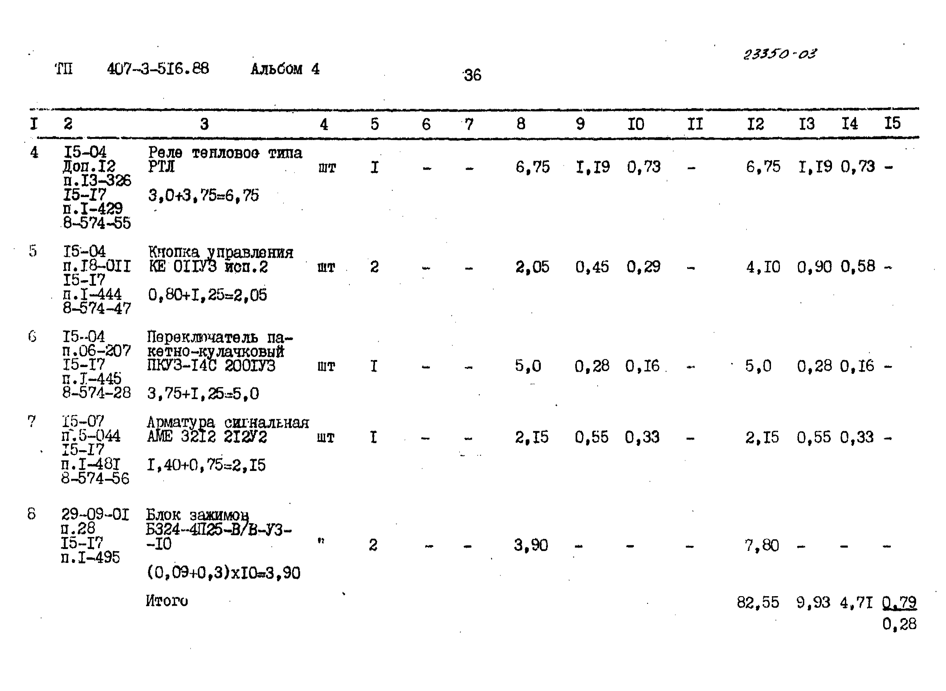 Типовой проект 407-3-516.88