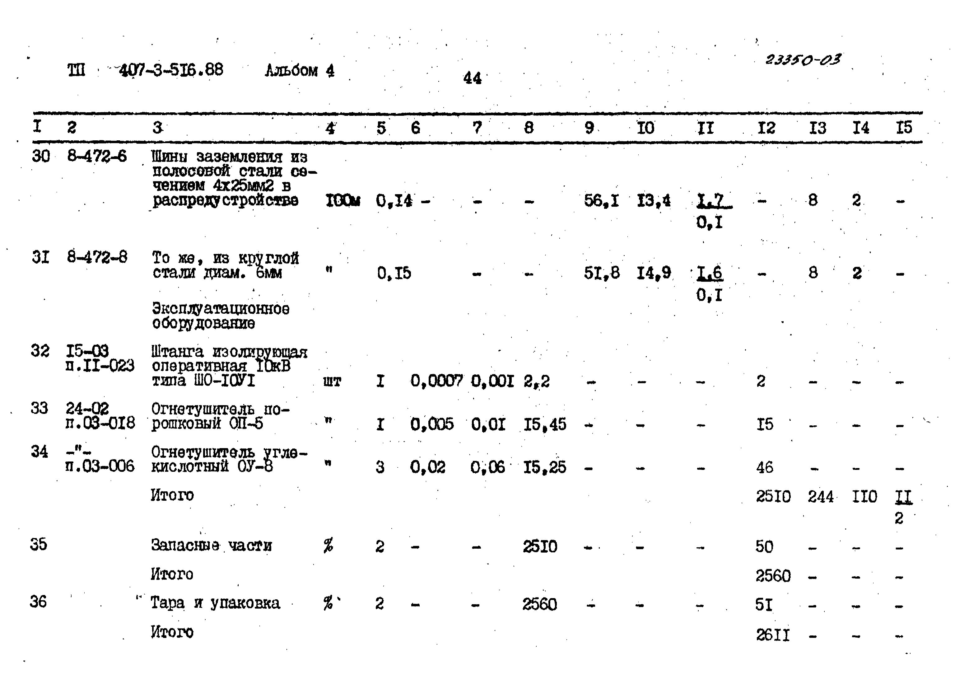 Типовой проект 407-3-516.88