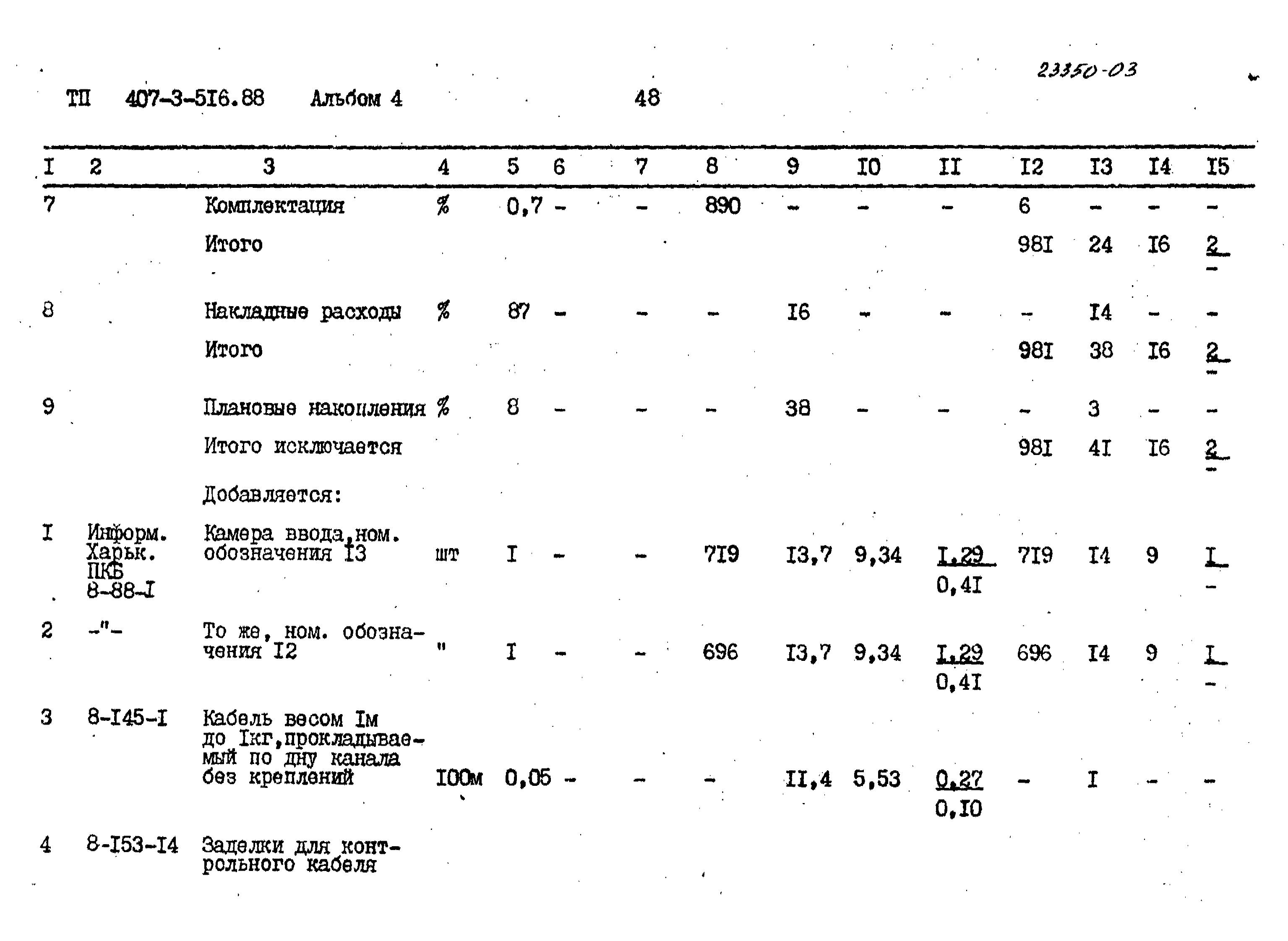 Типовой проект 407-3-516.88