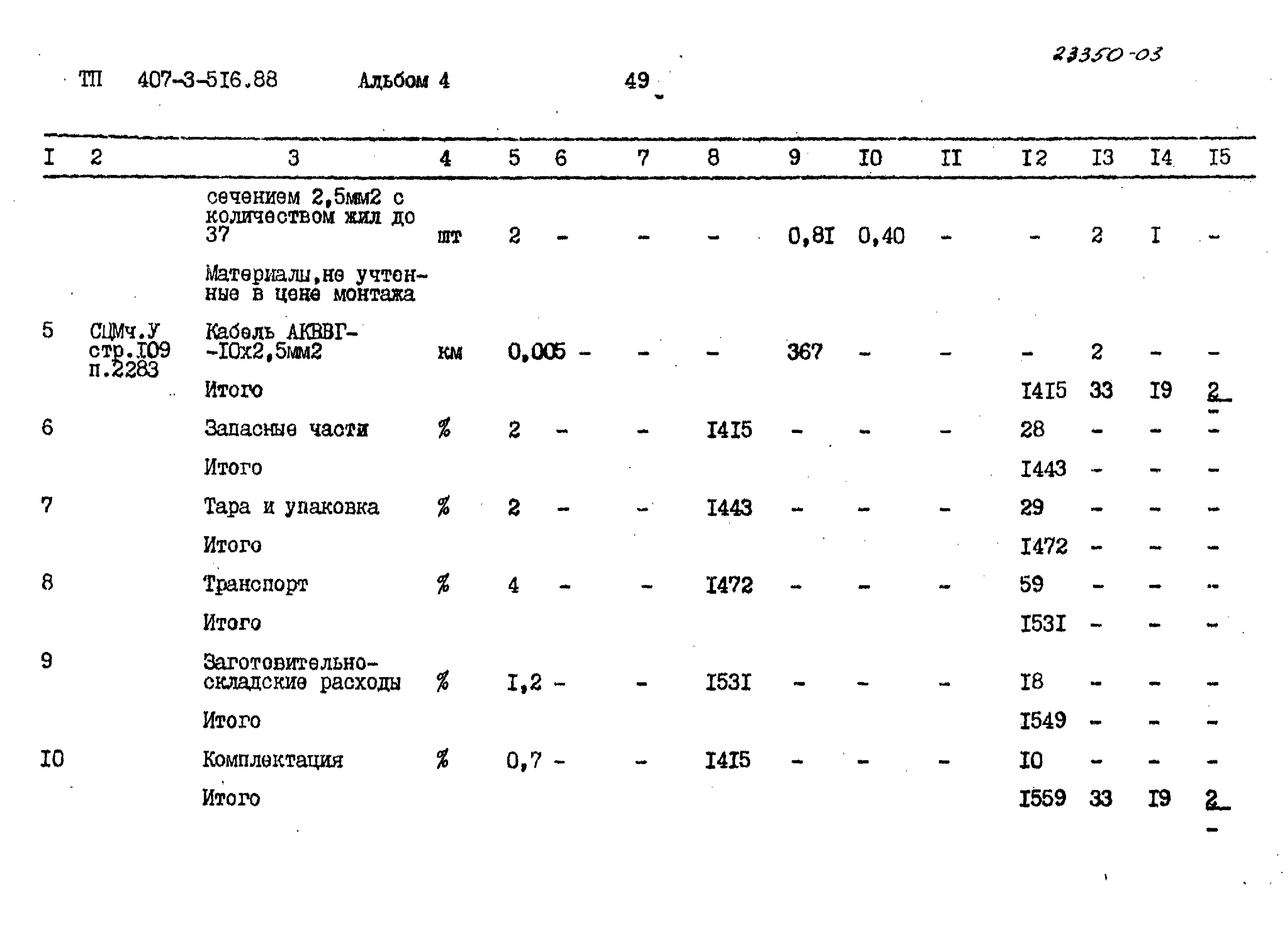 Типовой проект 407-3-516.88