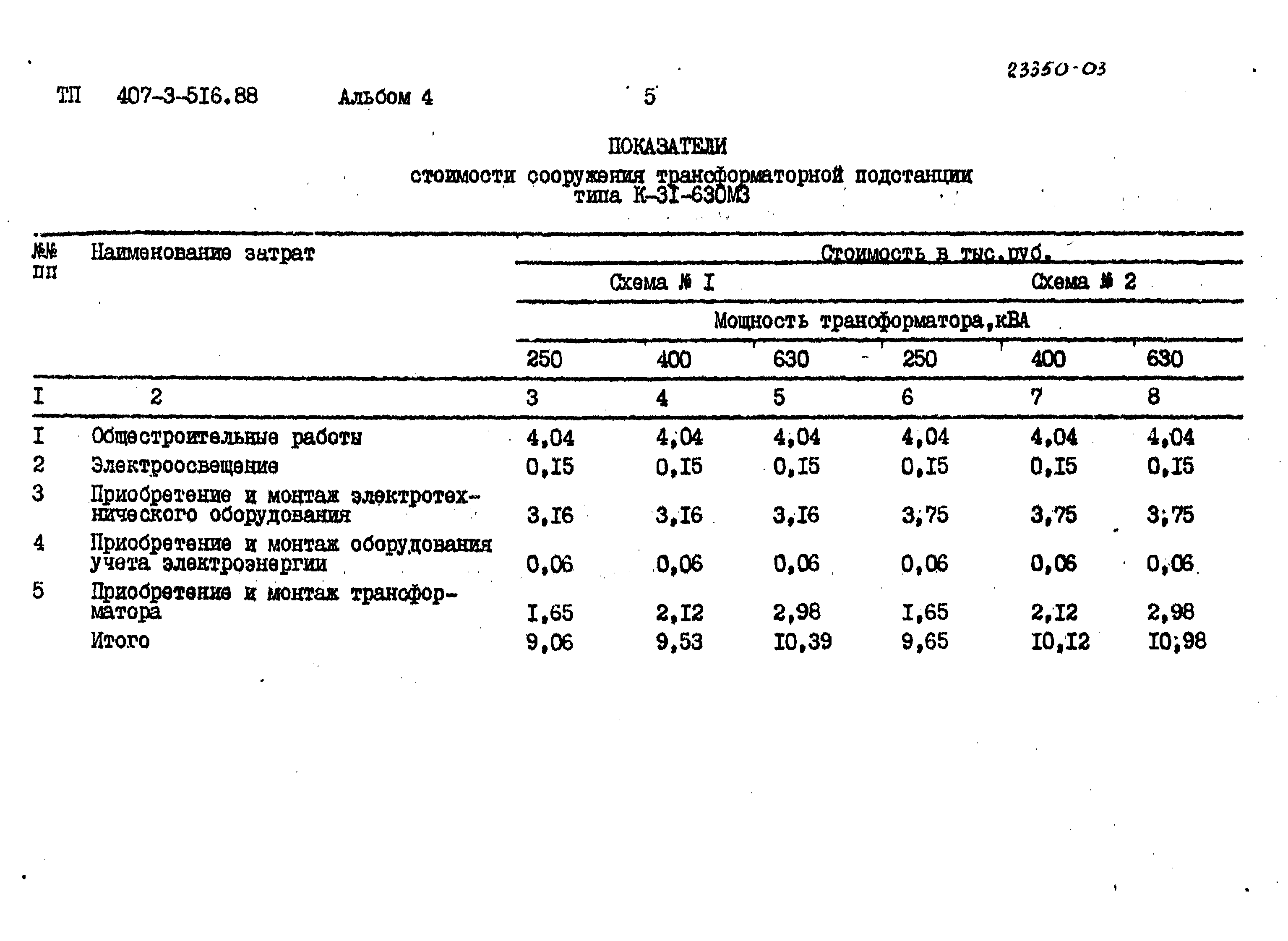 Типовой проект 407-3-516.88