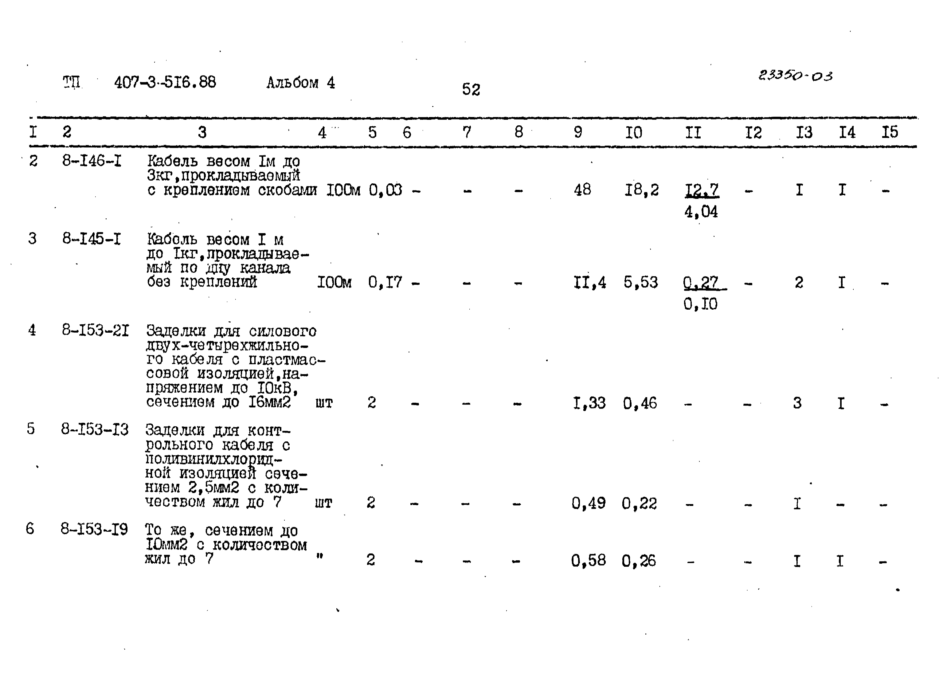 Типовой проект 407-3-516.88