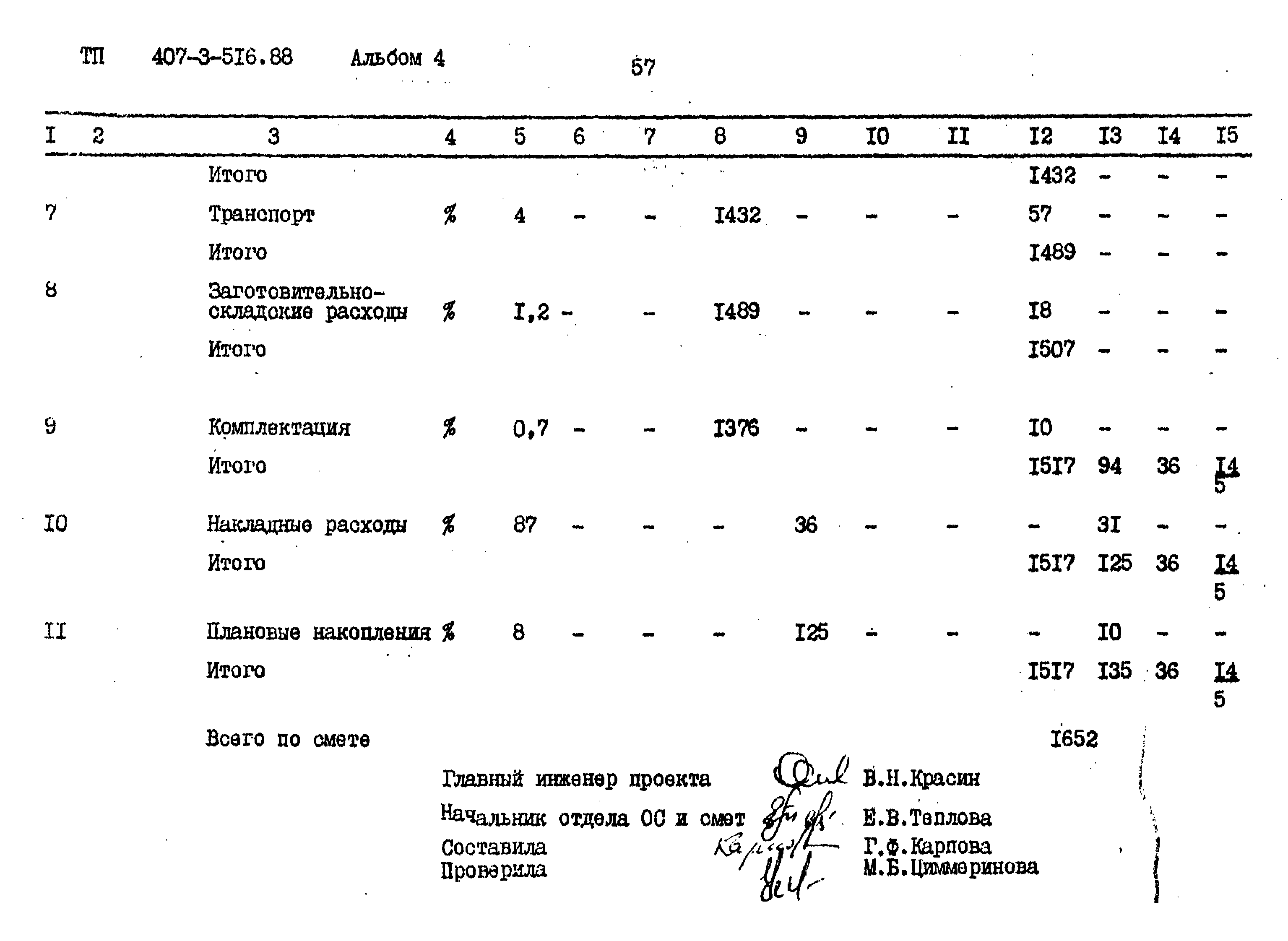 Типовой проект 407-3-516.88