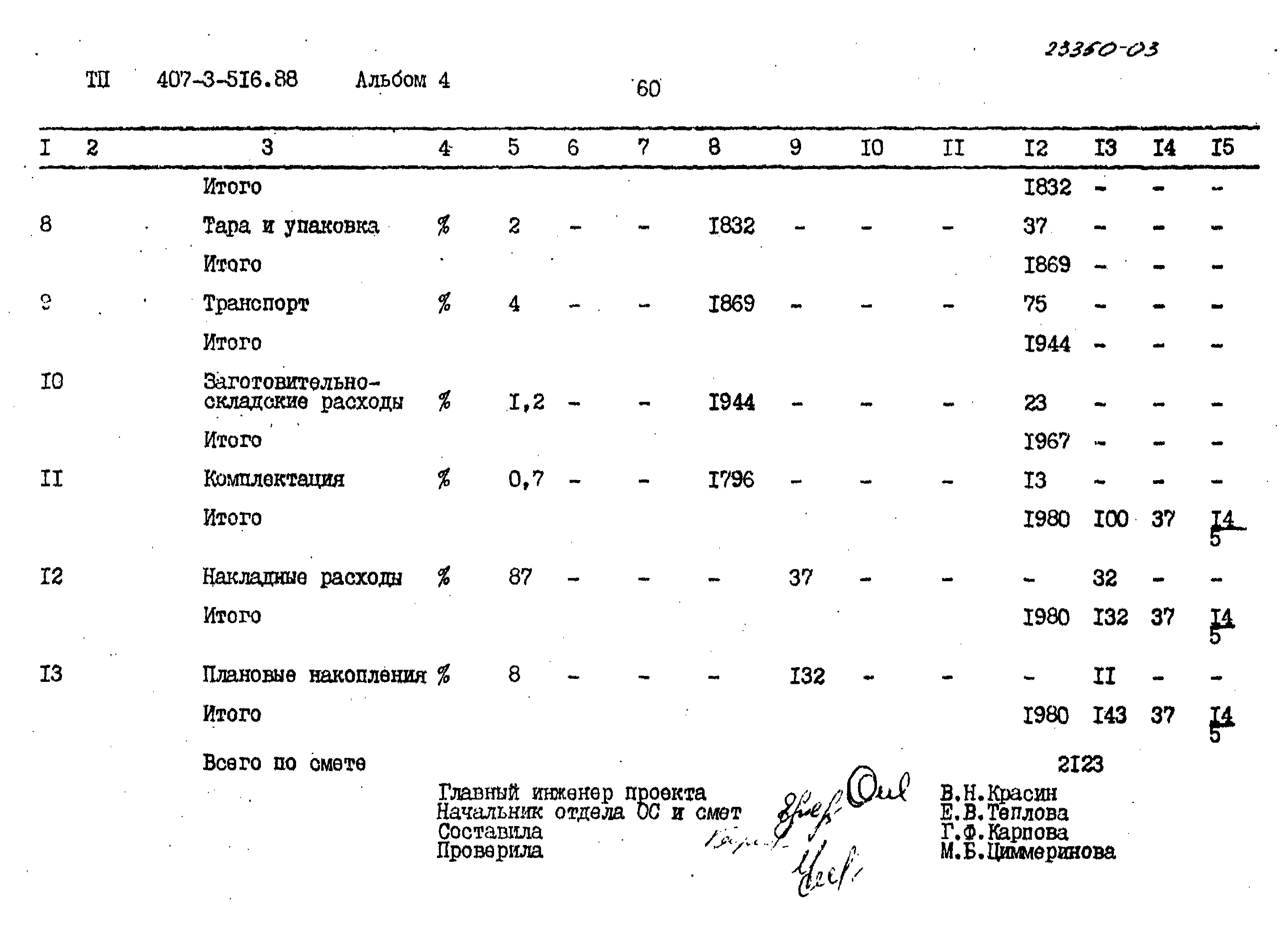 Типовой проект 407-3-516.88