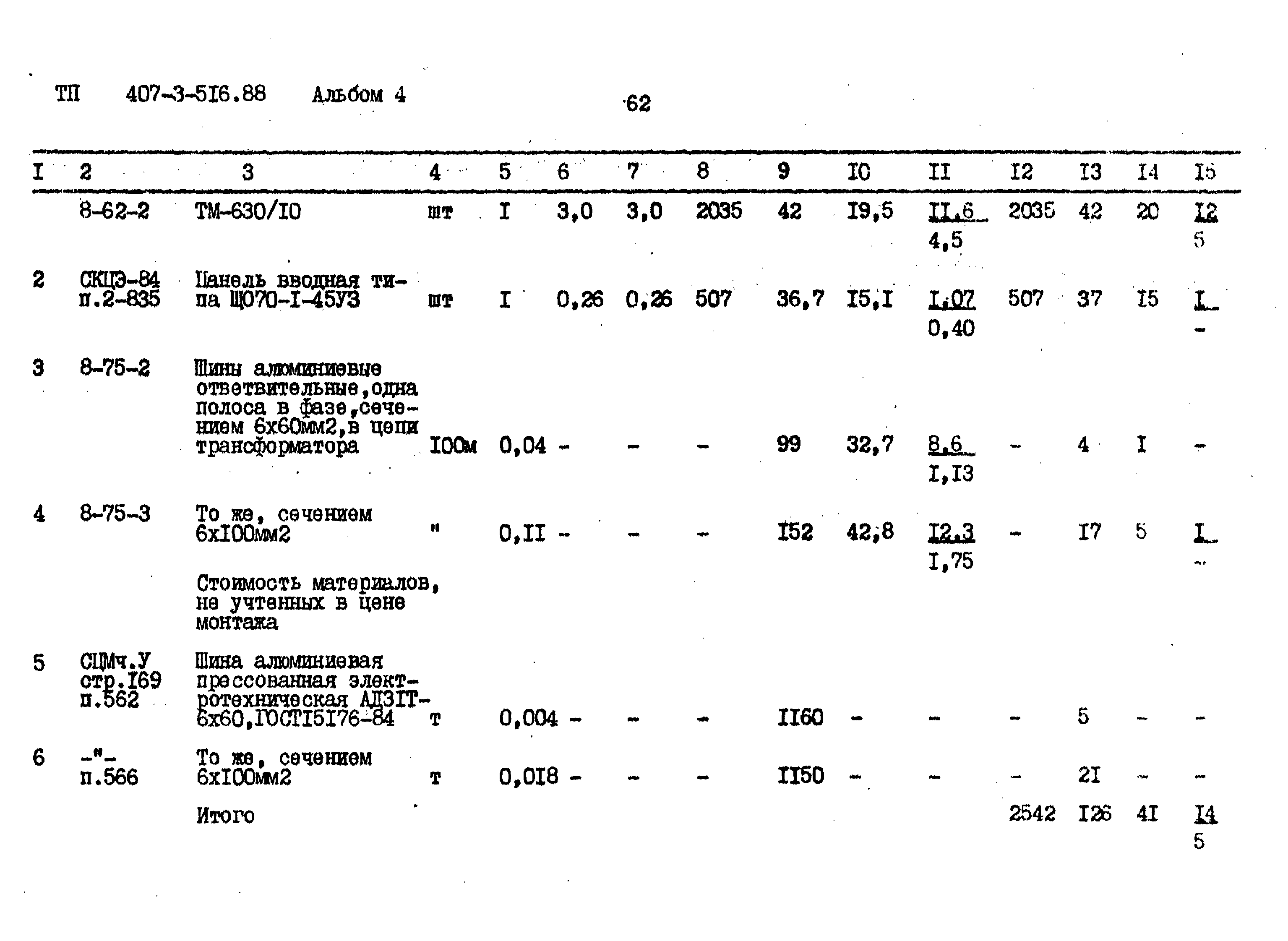 Типовой проект 407-3-516.88