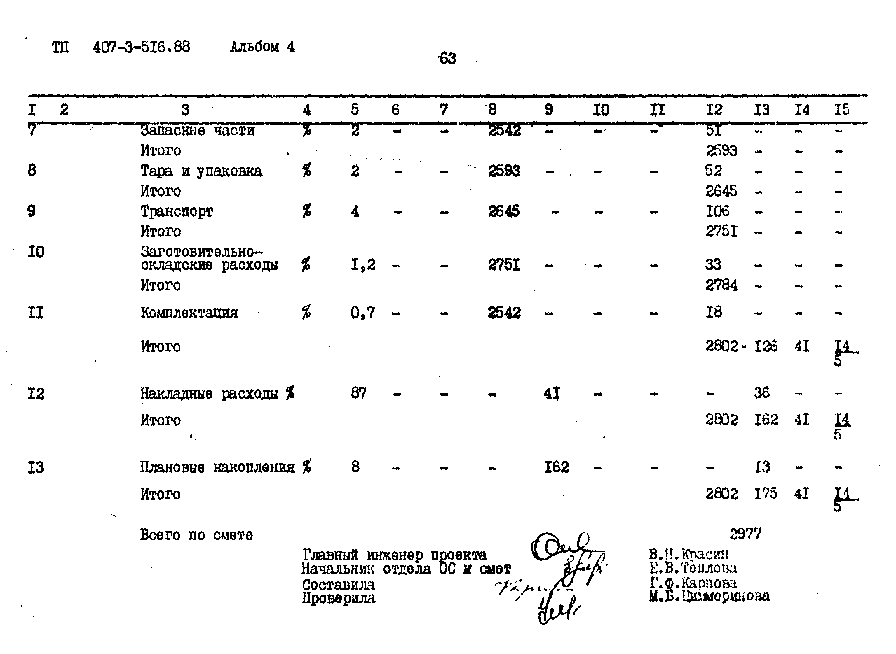 Типовой проект 407-3-516.88