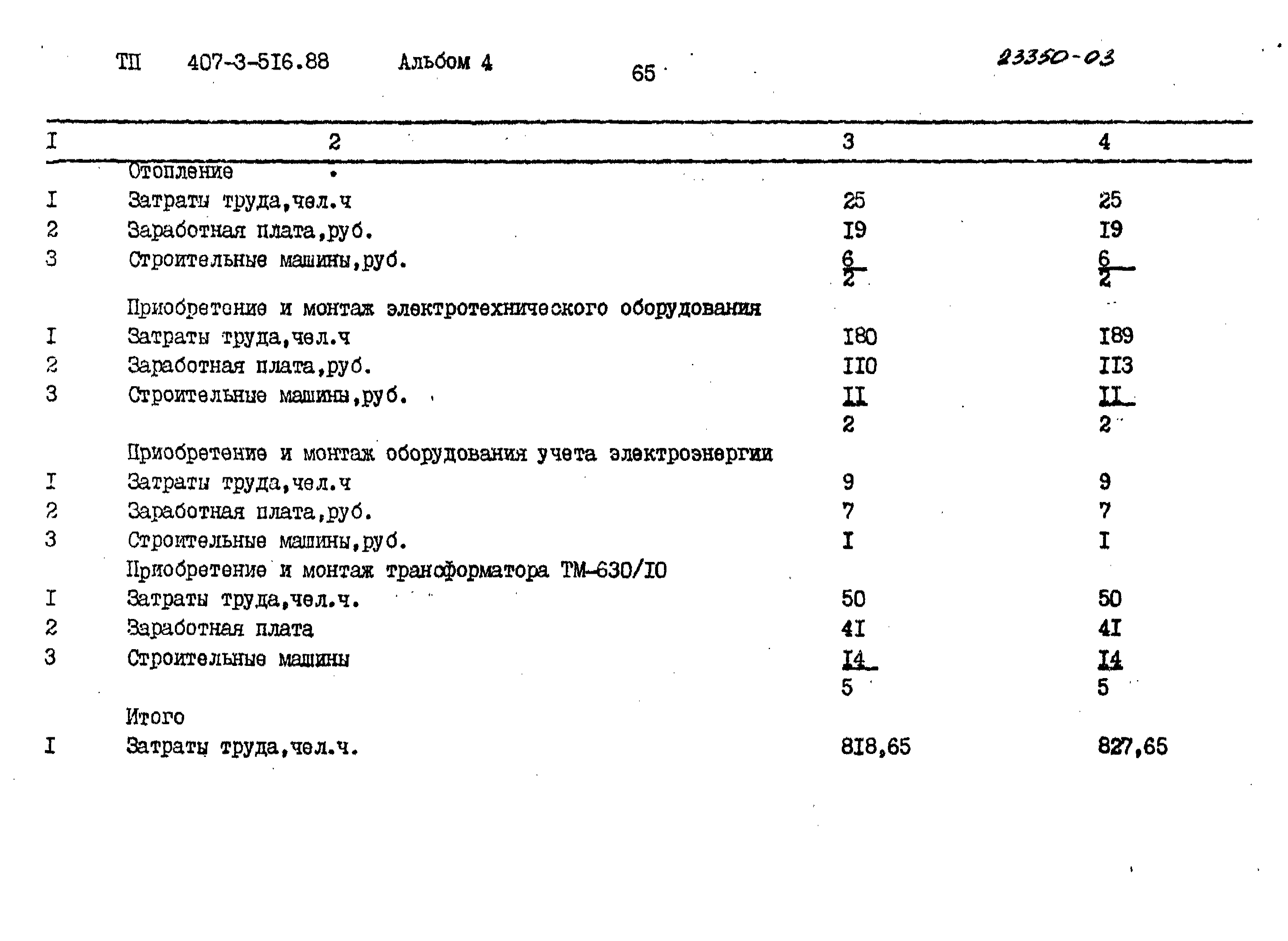 Типовой проект 407-3-516.88