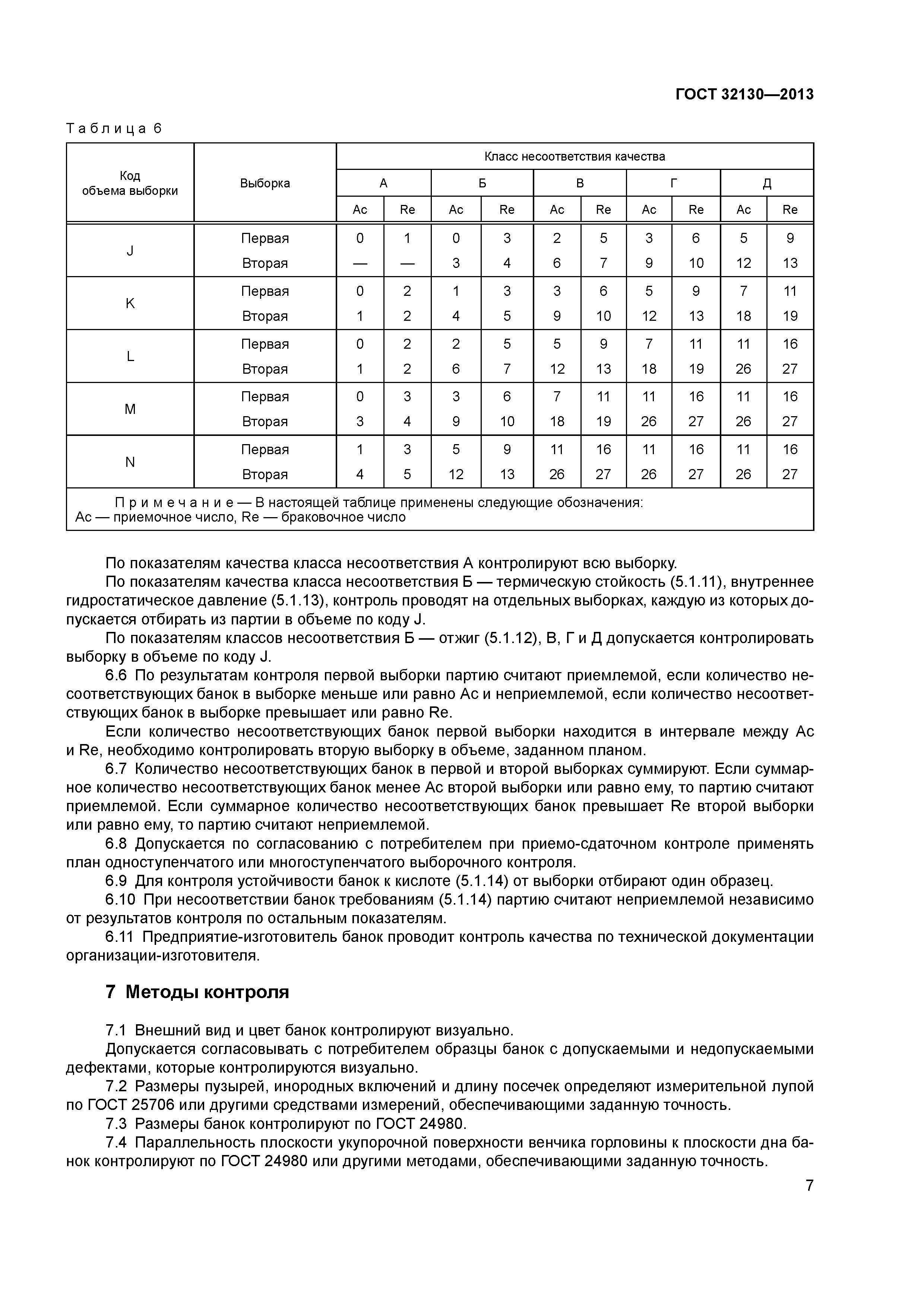ГОСТ 32130-2013