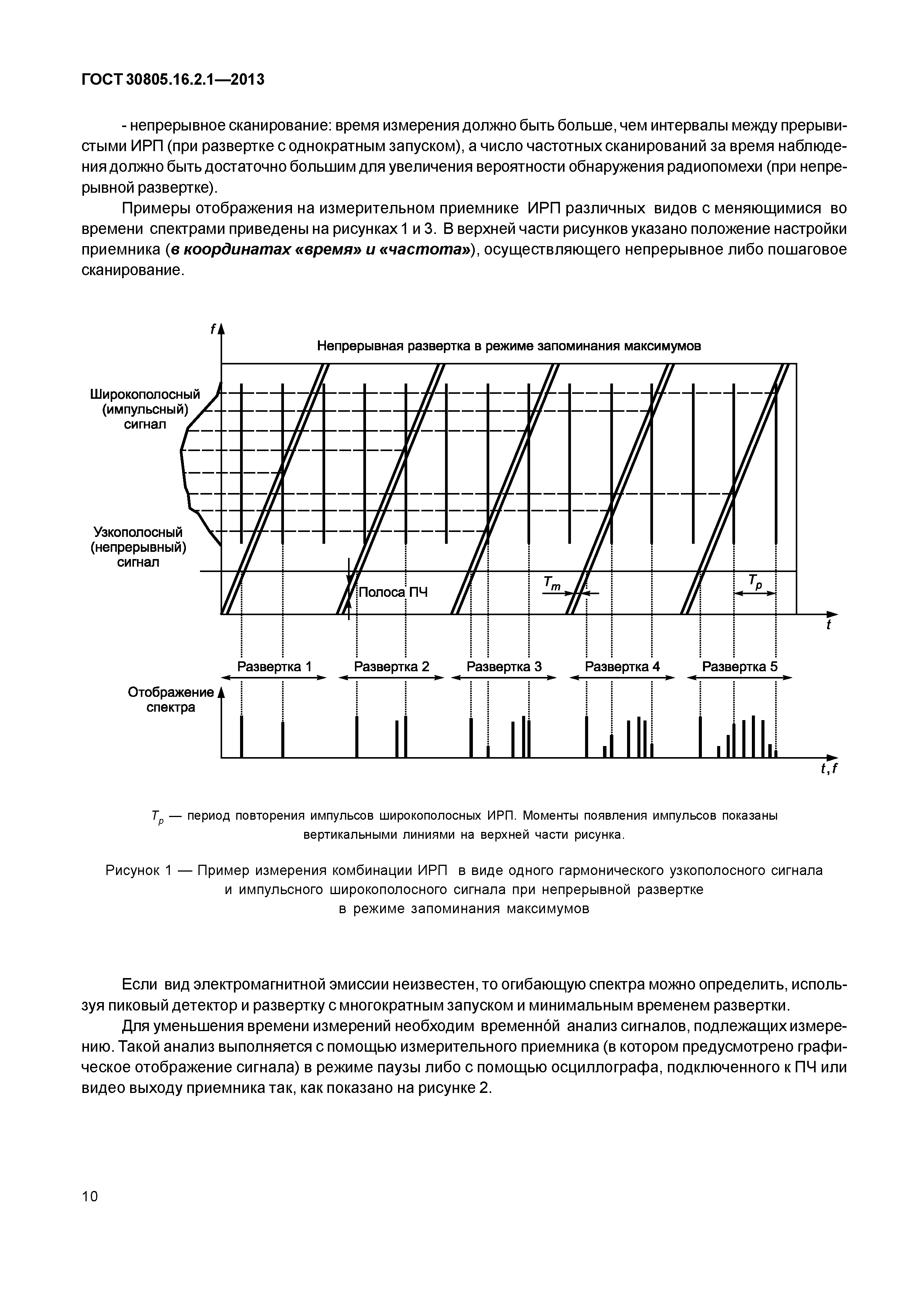 ГОСТ 30805.16.2.1-2013