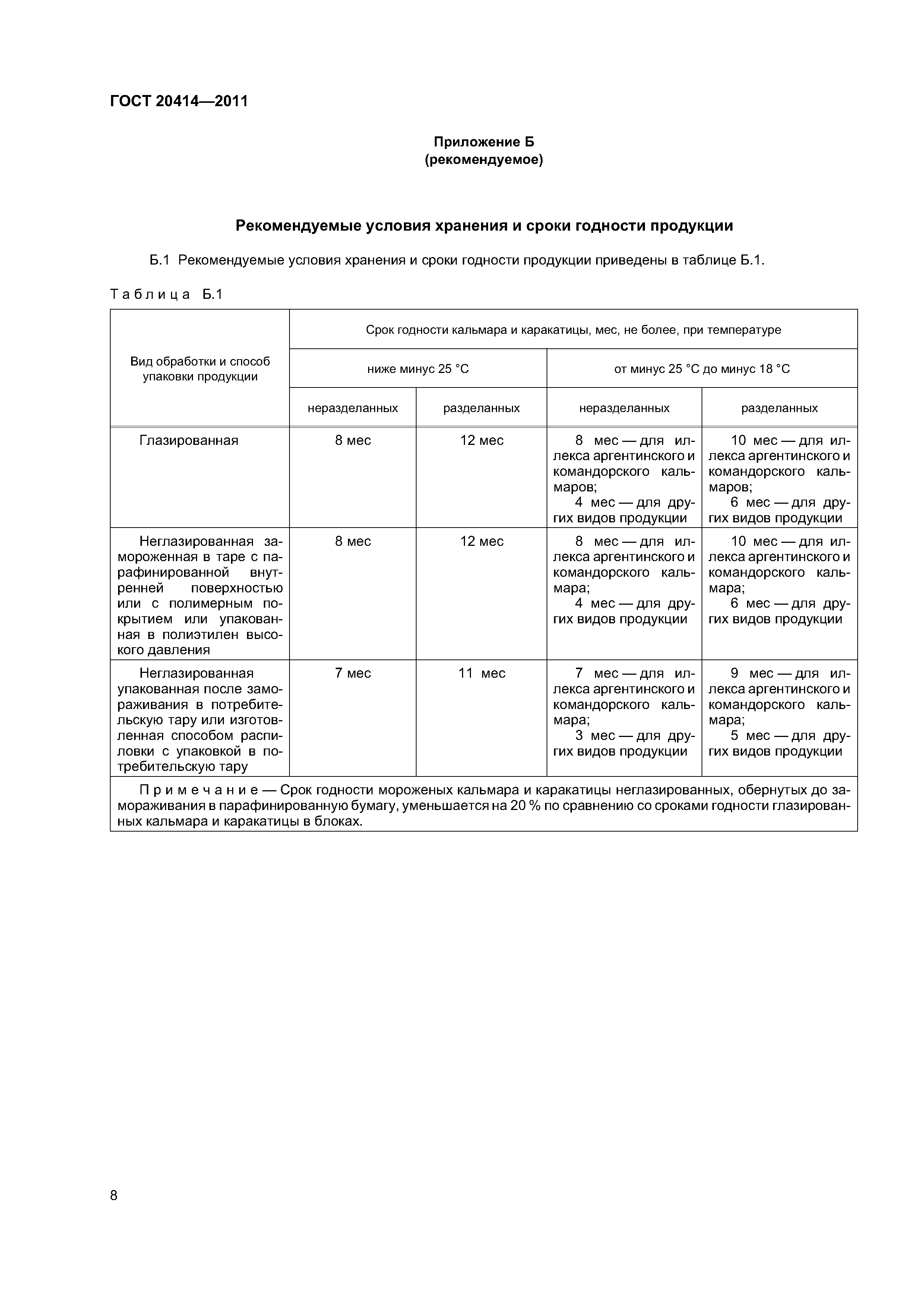 ГОСТ 20414-2011