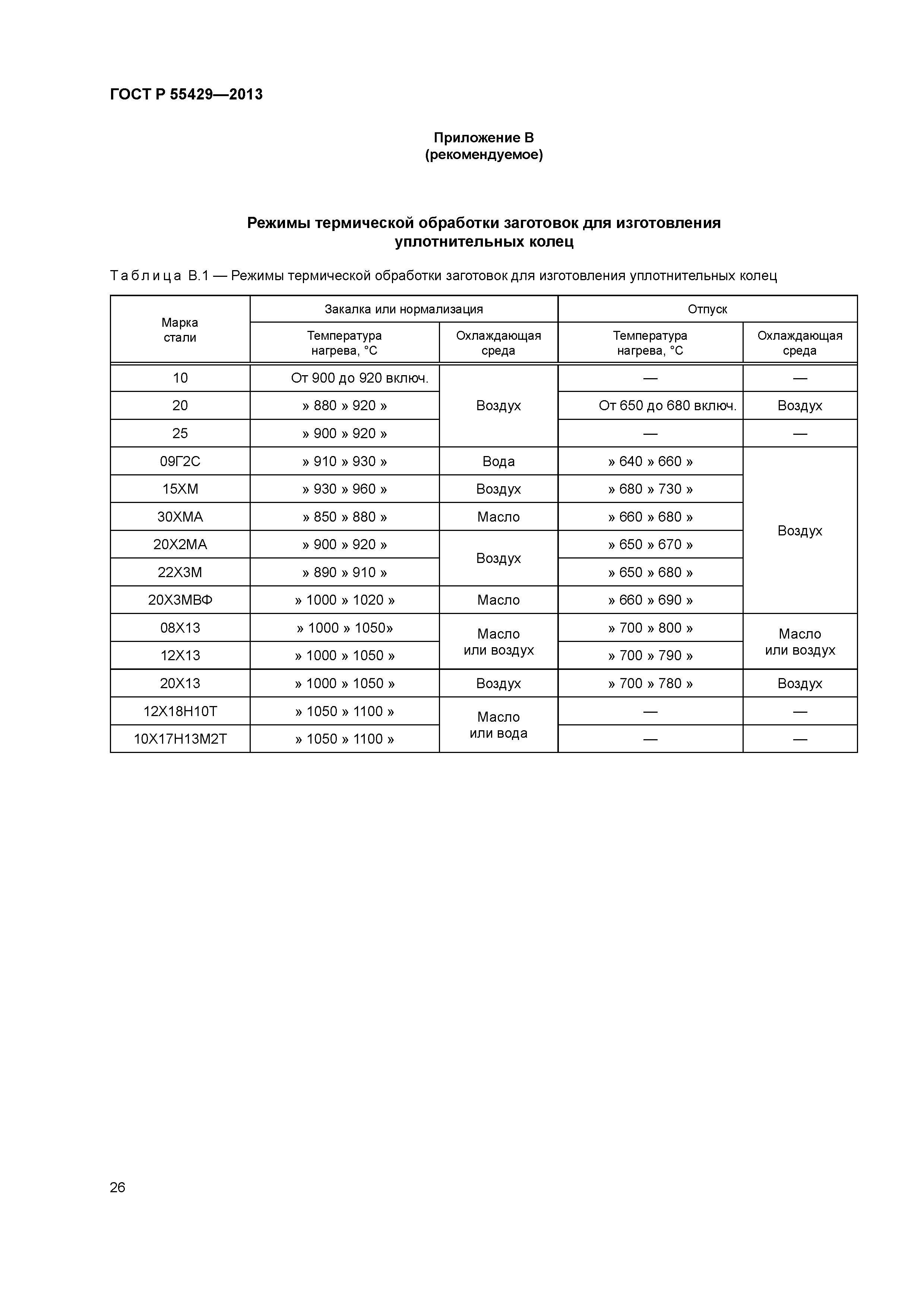 ГОСТ Р 55429-2013