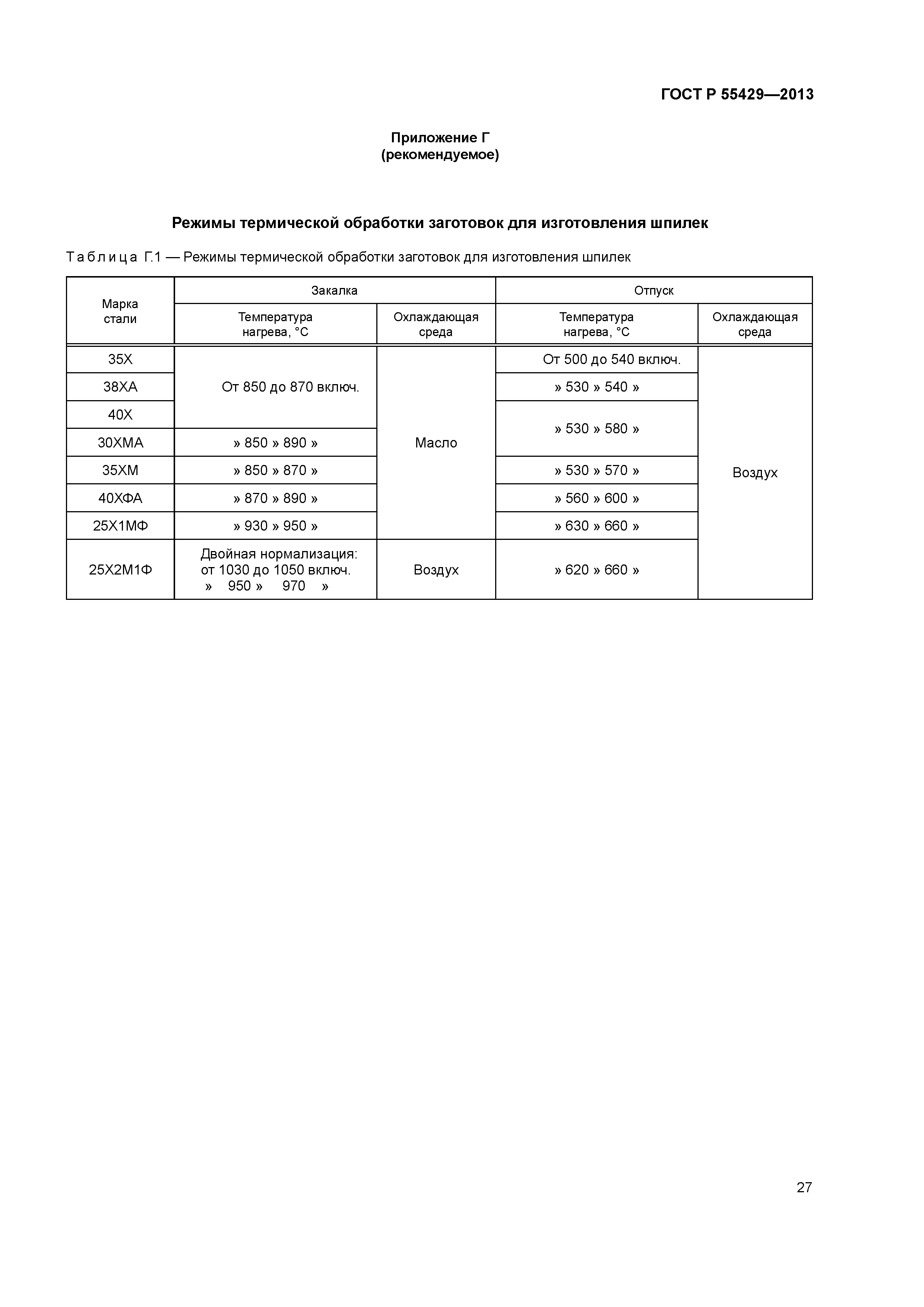ГОСТ Р 55429-2013